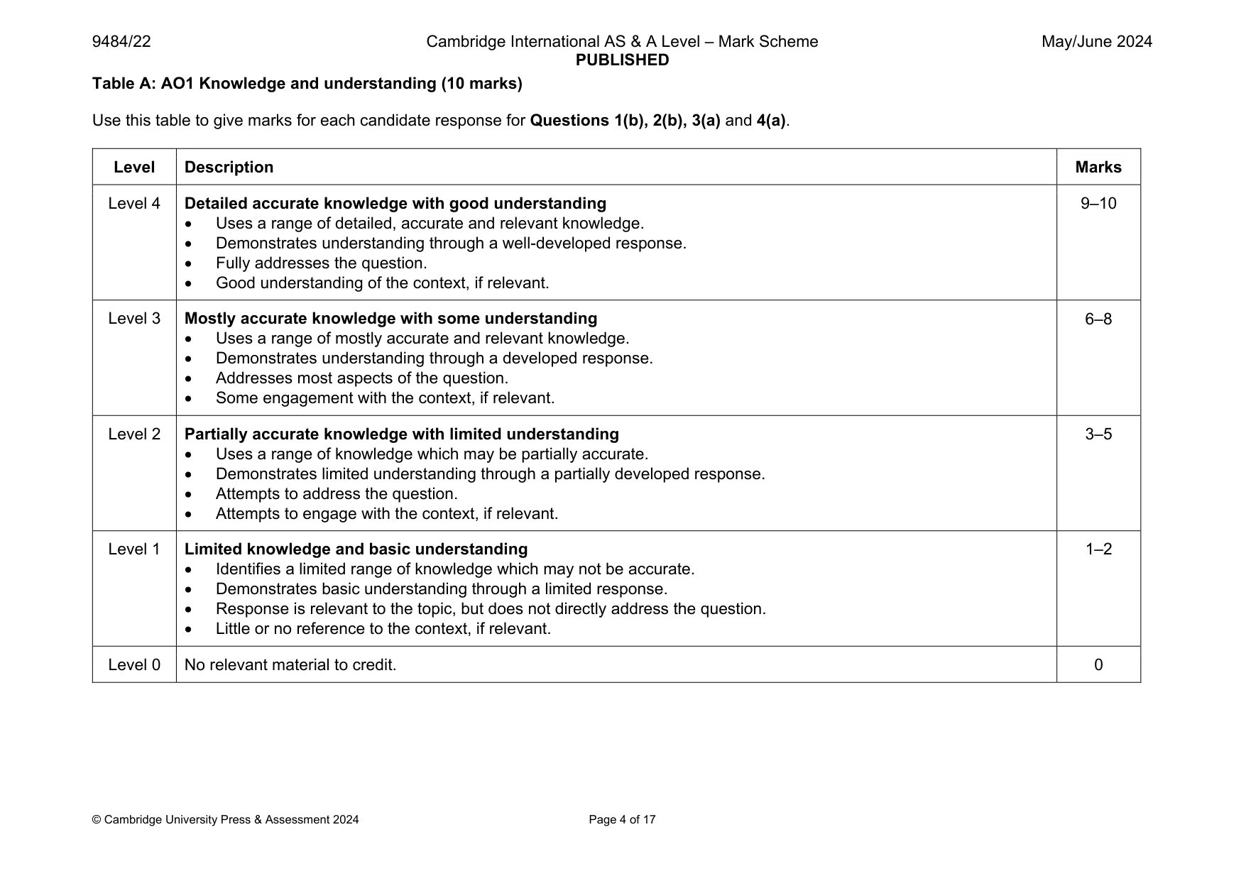 Mark scheme, page 4 of 17