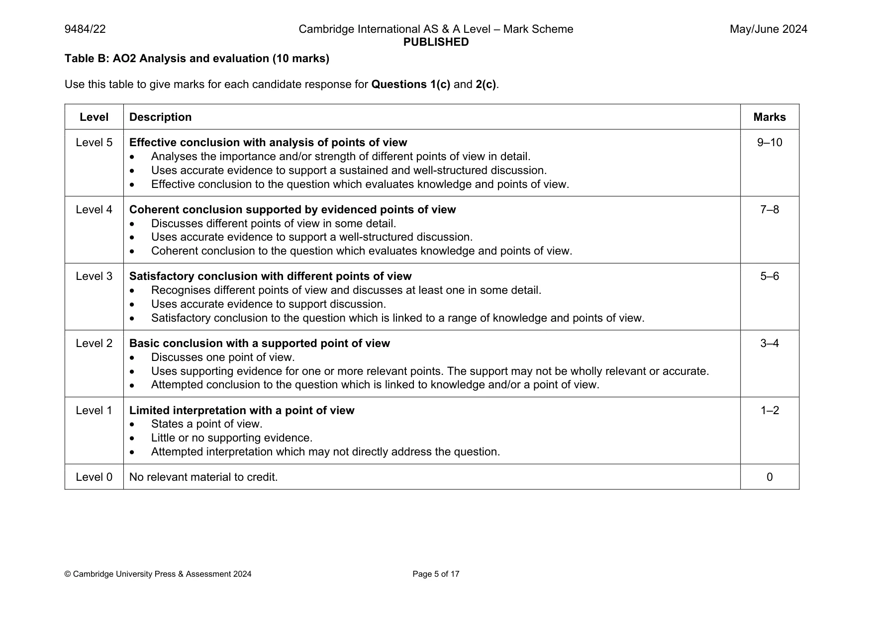 Mark scheme, page 5 of 17