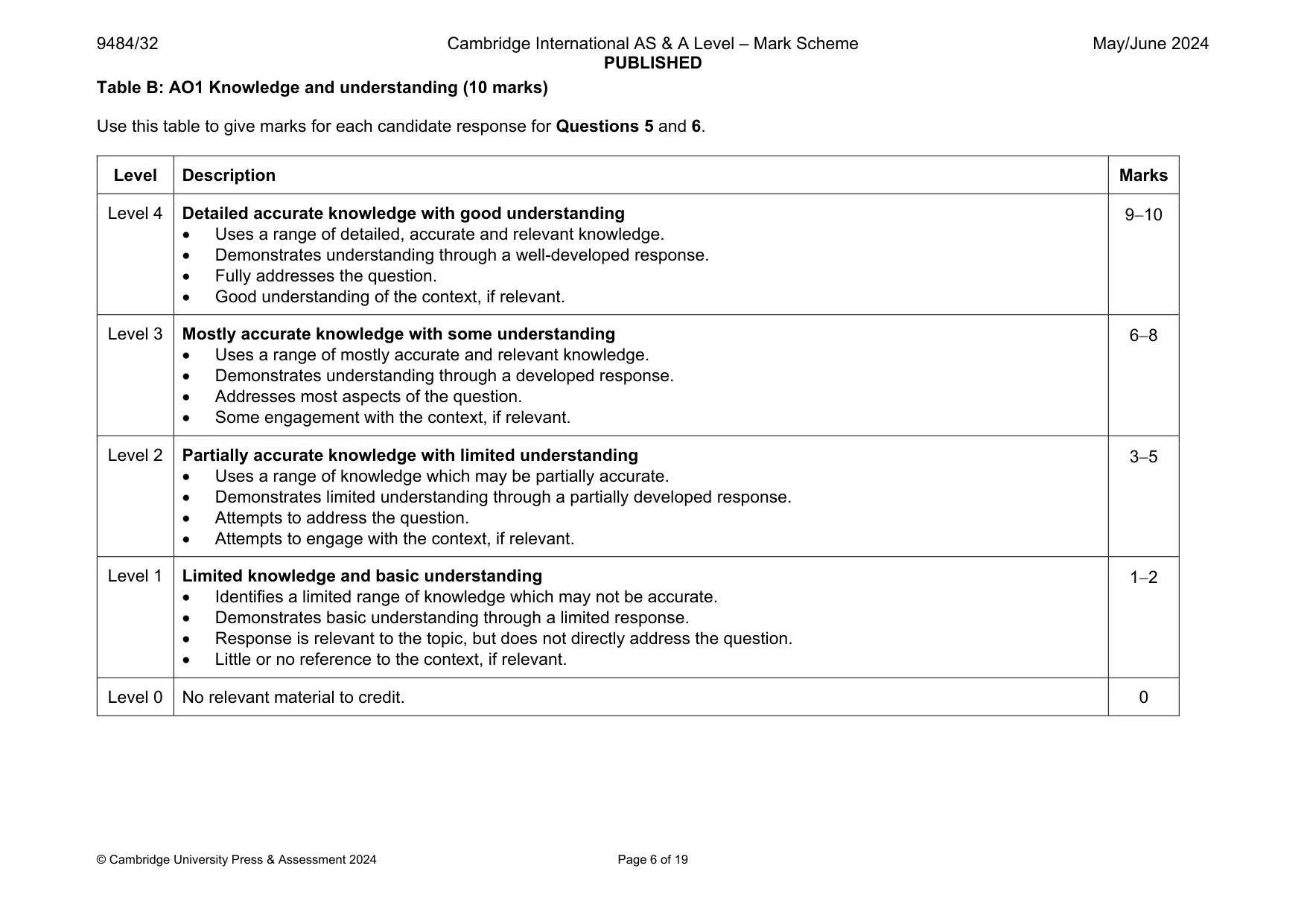 Mark scheme, page 6 of 19