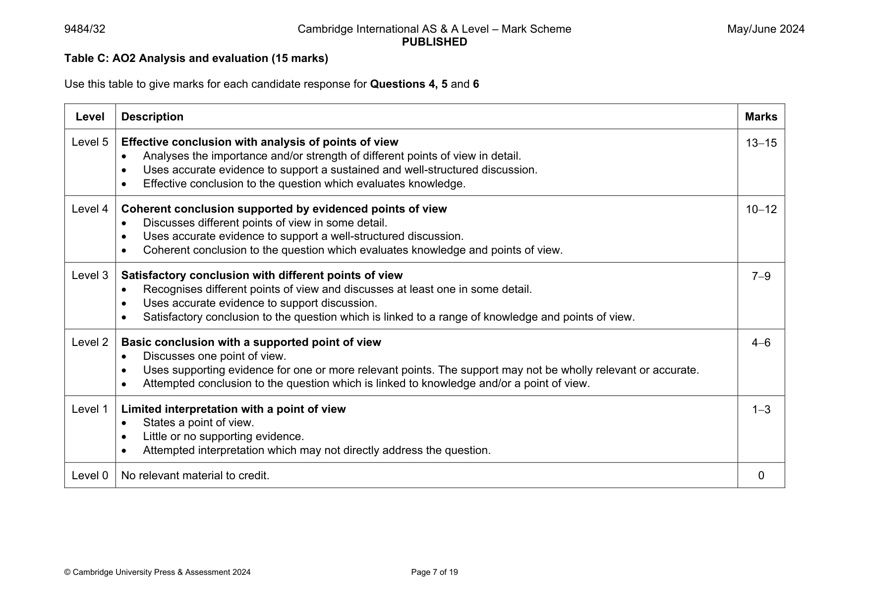 Mark scheme, page 7 of 19
