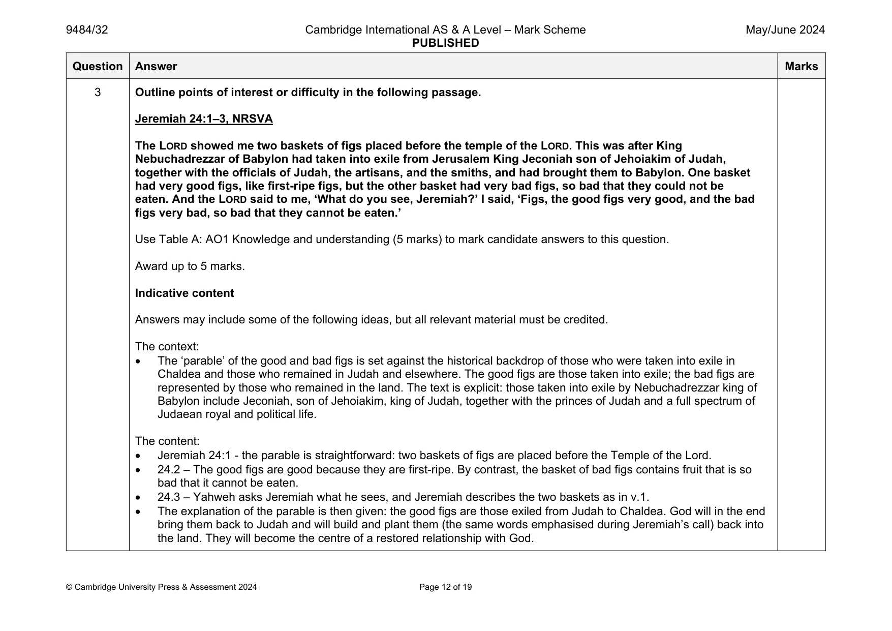 Mark scheme, page 12 of 19