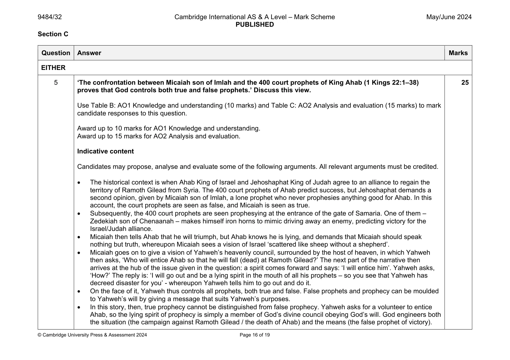 Mark scheme, page 16 of 19