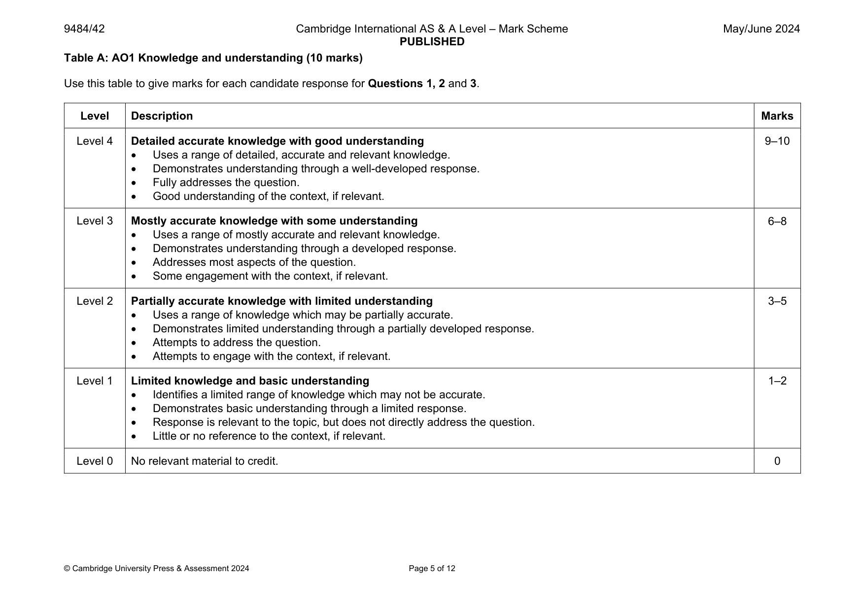 Mark scheme, page 5 of 12