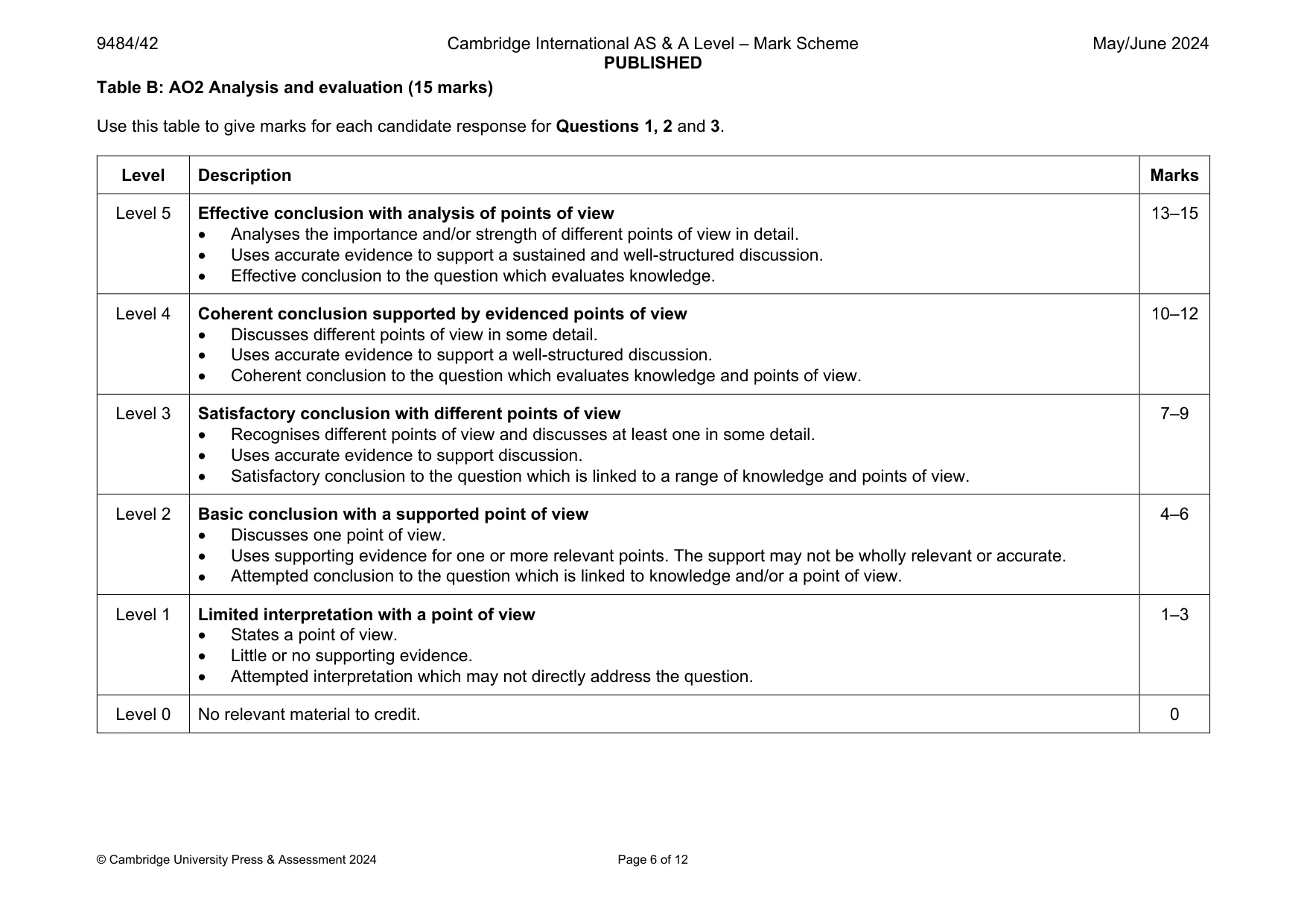 Mark scheme, page 6 of 12