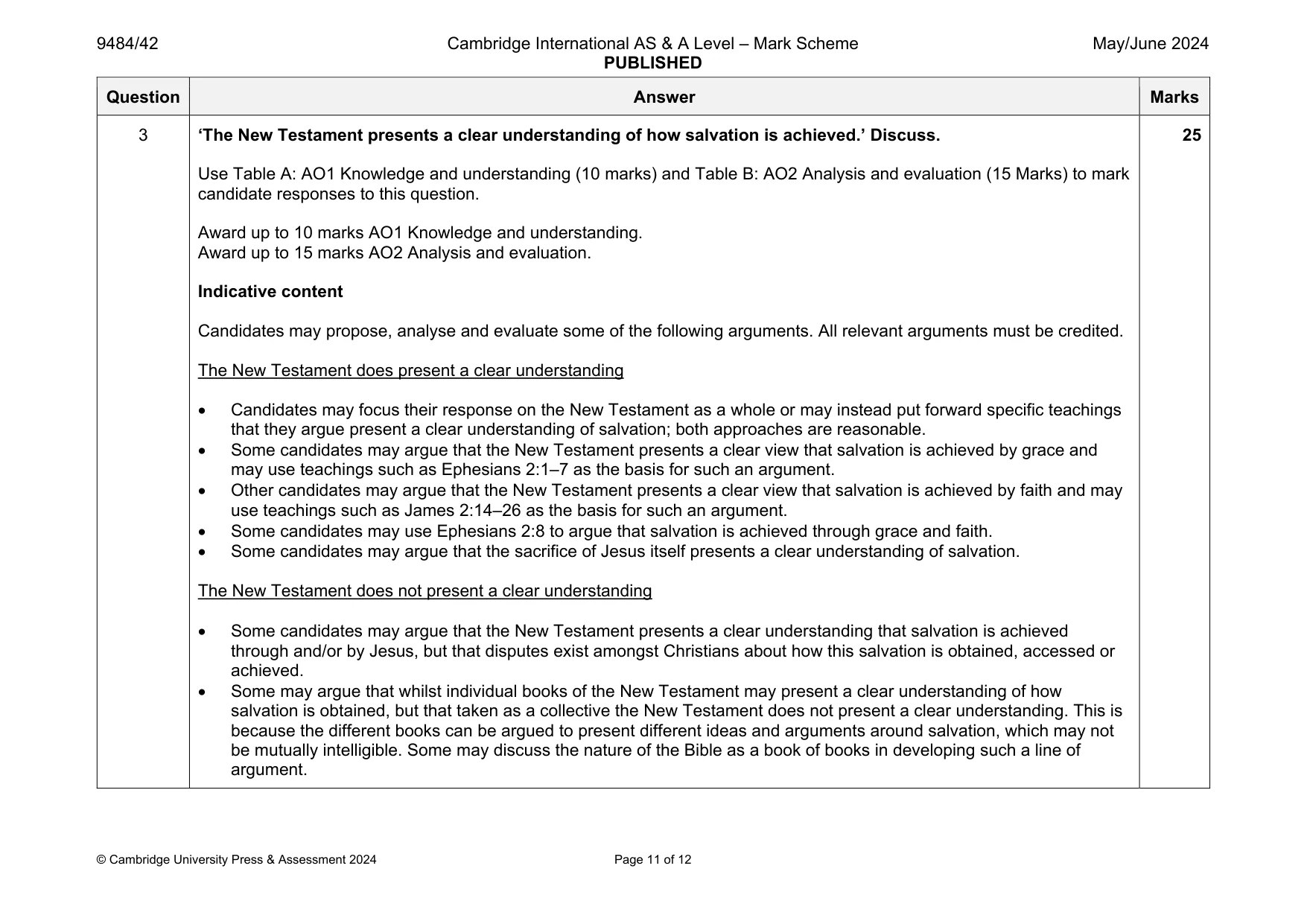 Mark scheme, page 11 of 12