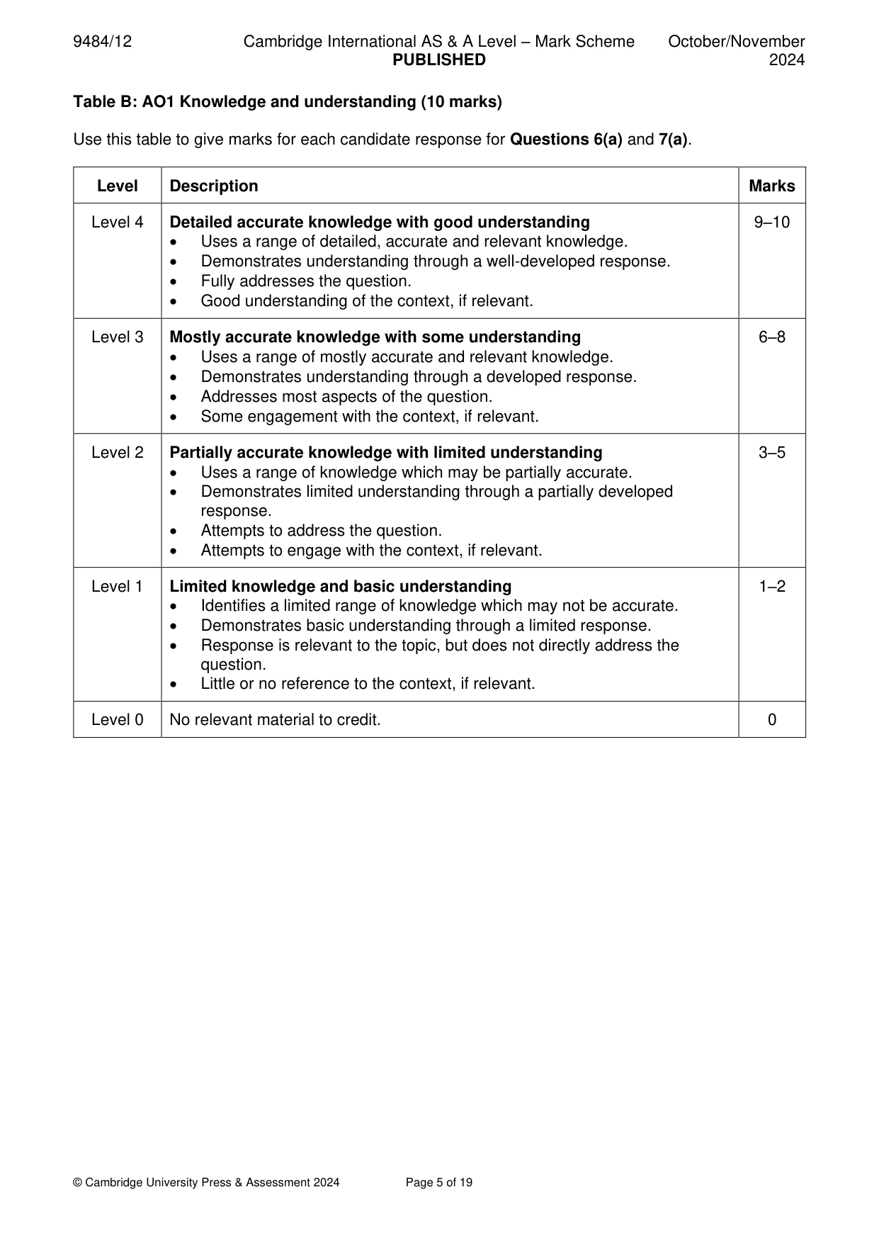 Mark scheme, page 5 of 19