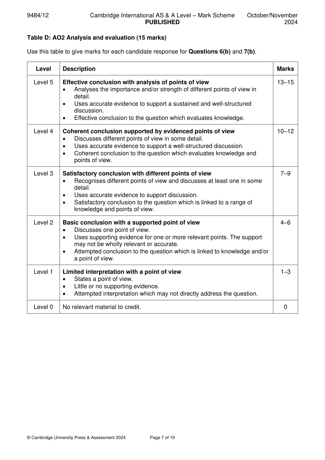 Mark scheme, page 7 of 19