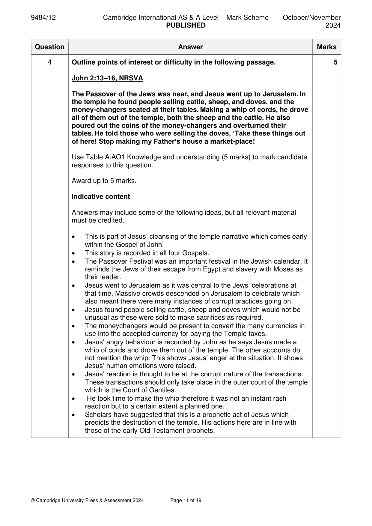 Mark scheme, page 11 of 19
