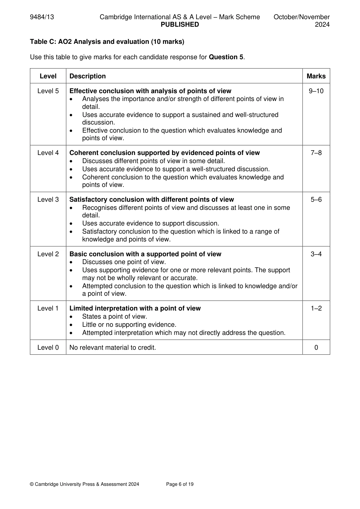 Mark scheme, page 6 of 19