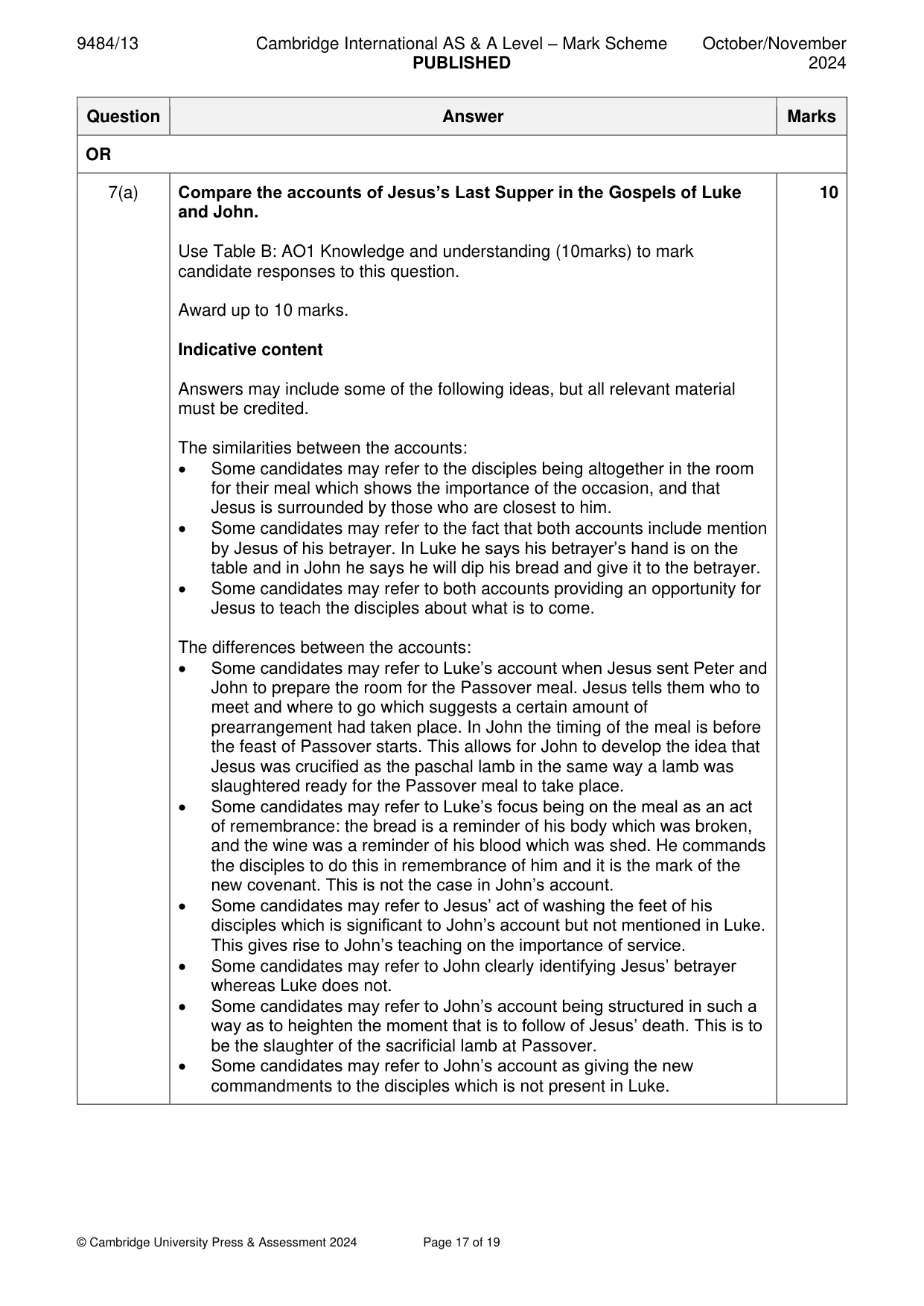 Mark scheme, page 17 of 19