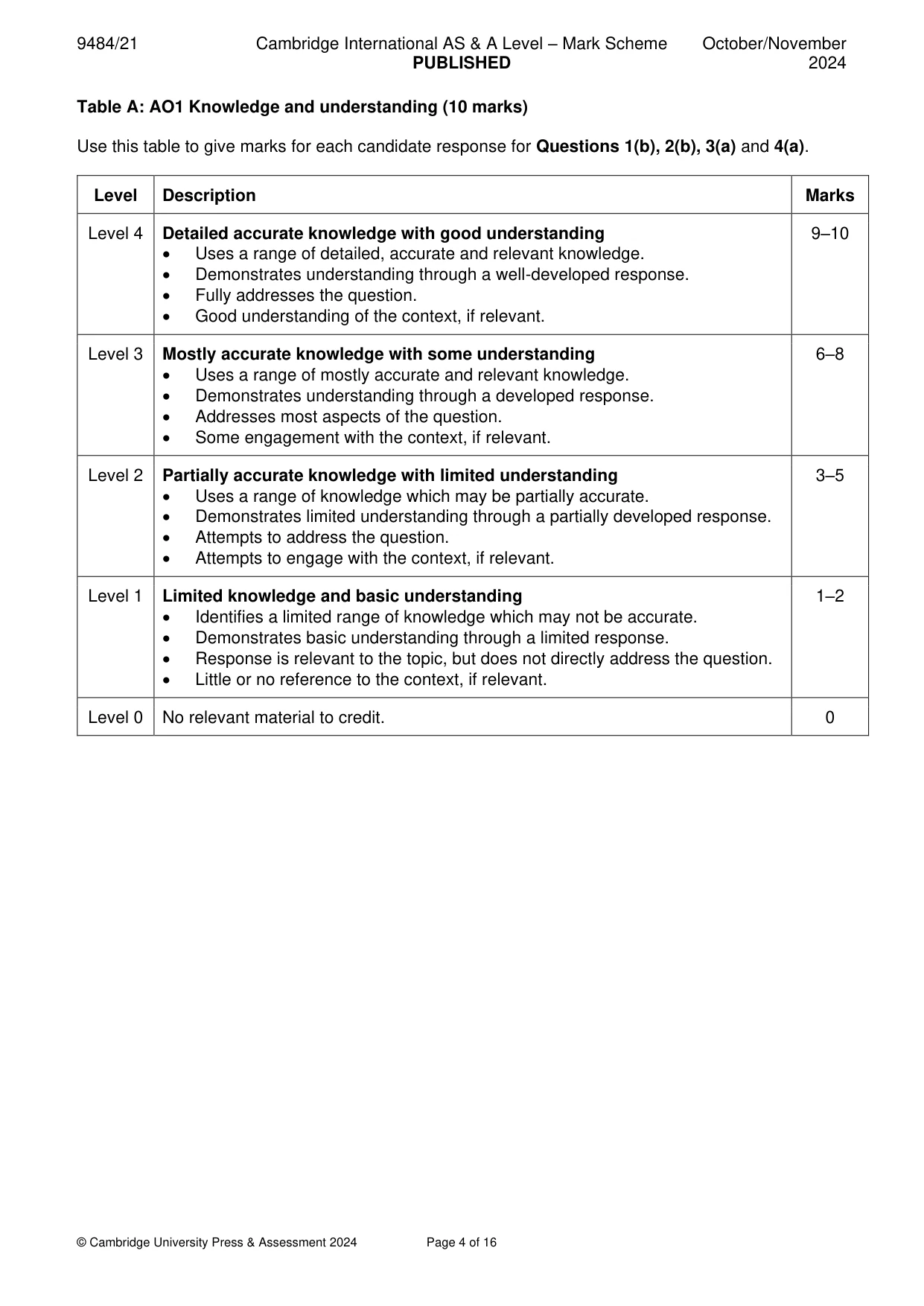 Mark scheme, page 4 of 16