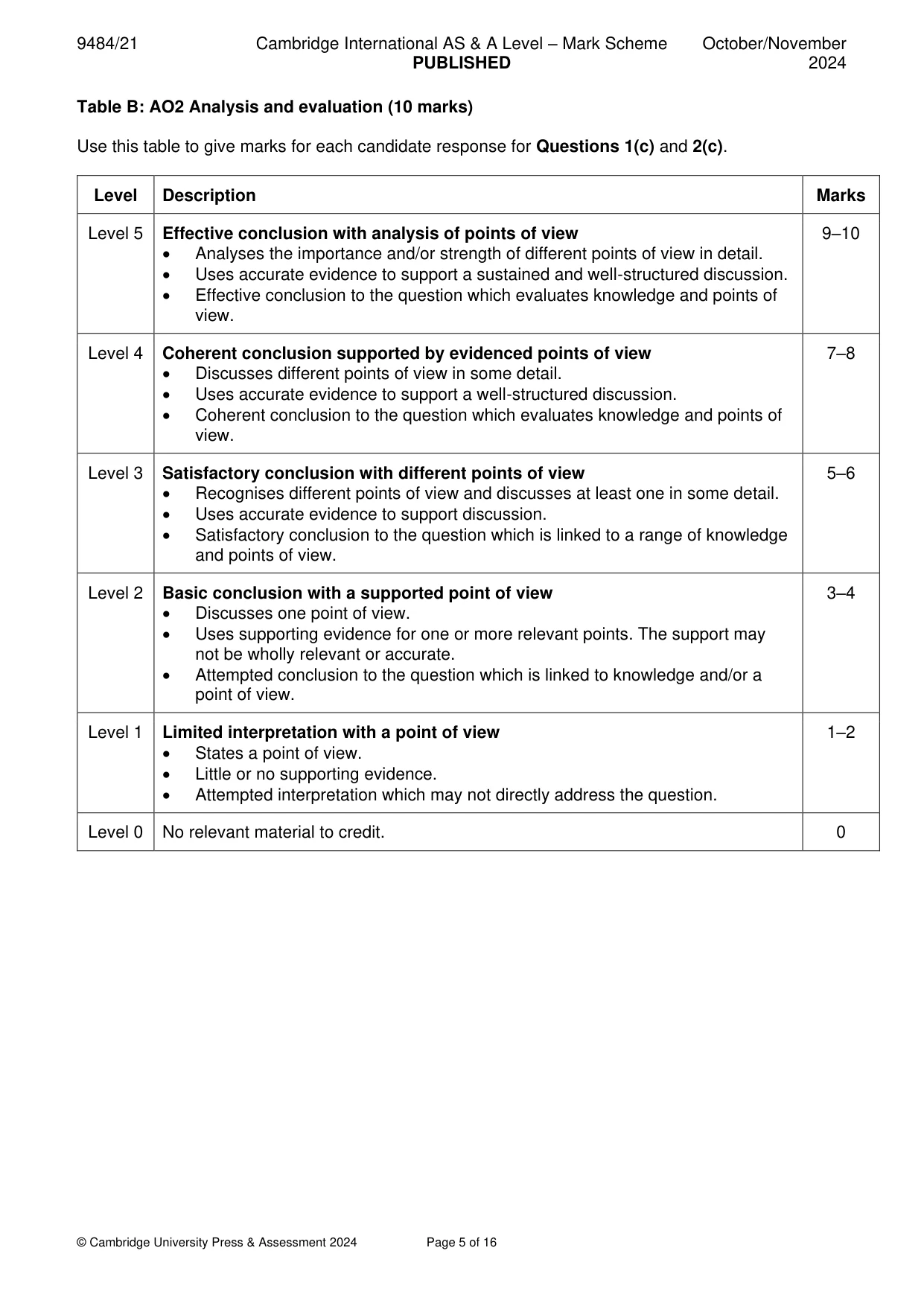 Mark scheme, page 5 of 16