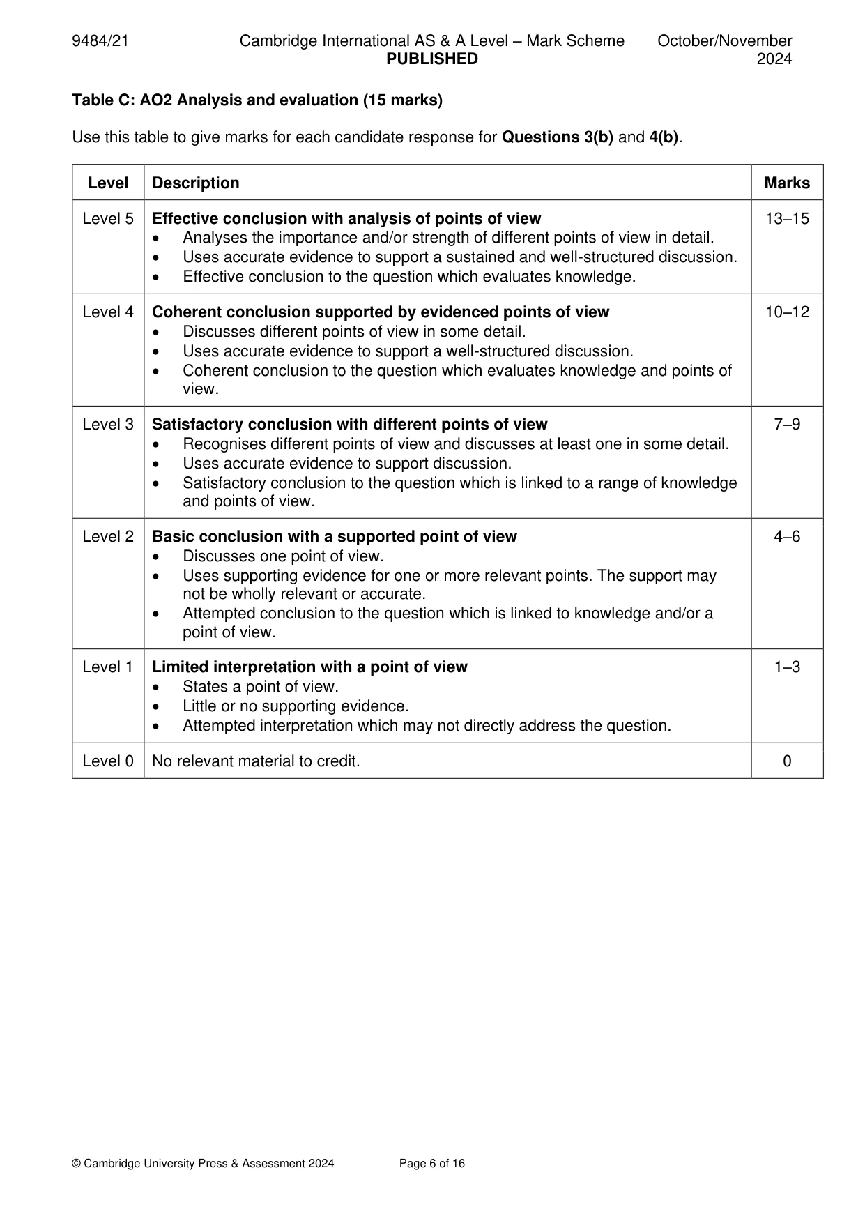 Mark scheme, page 6 of 16