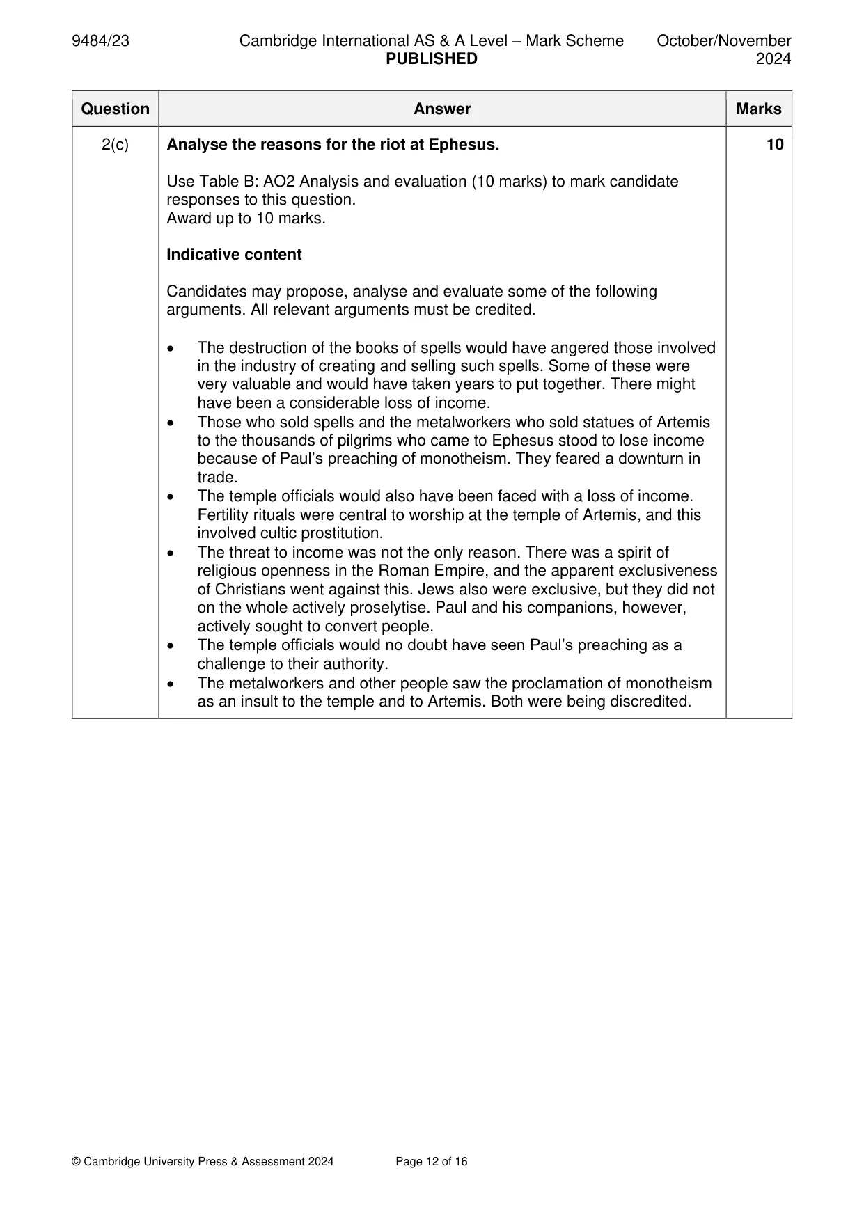 Mark scheme, page 12 of 16