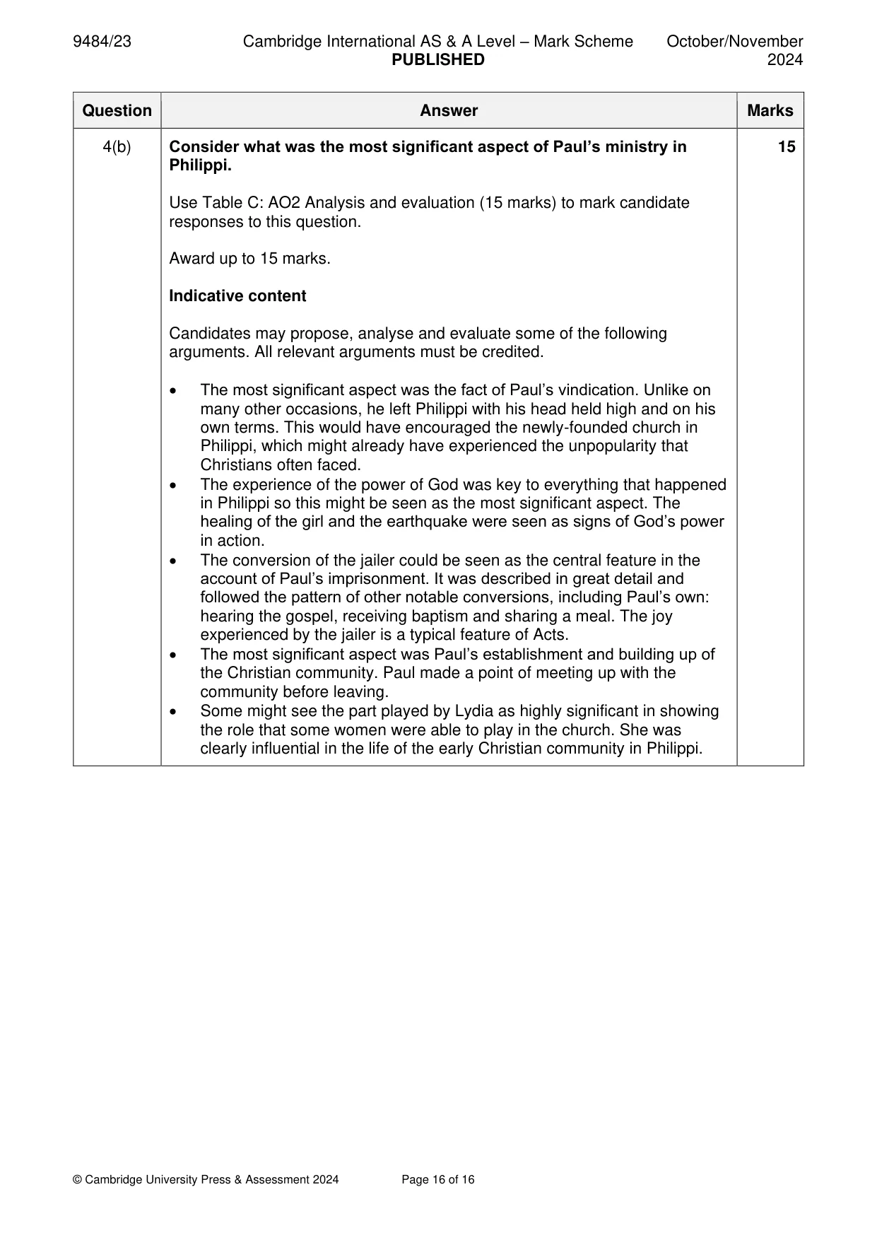 Mark scheme, page 16 of 16