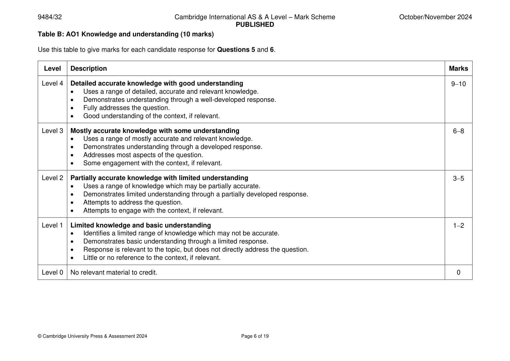 Mark scheme, page 6 of 19