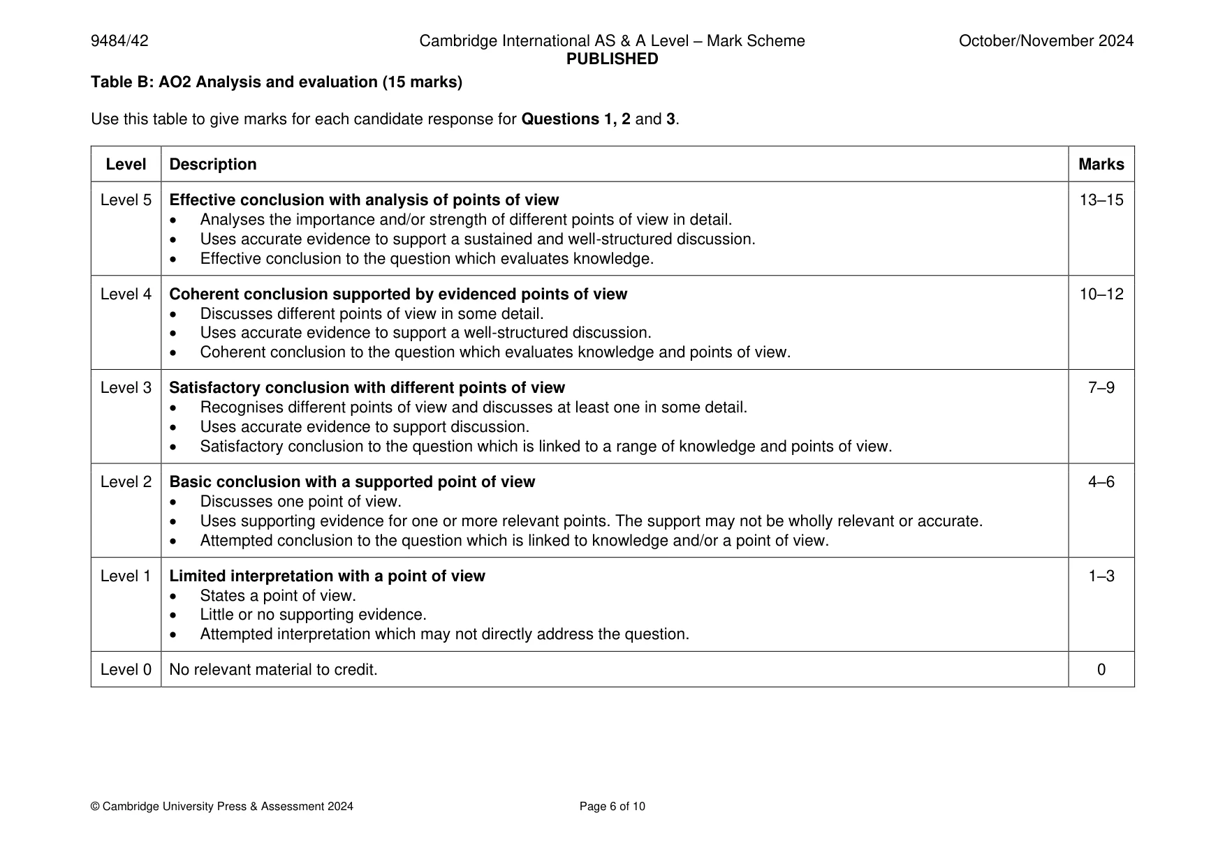 Mark scheme, page 6 of 10