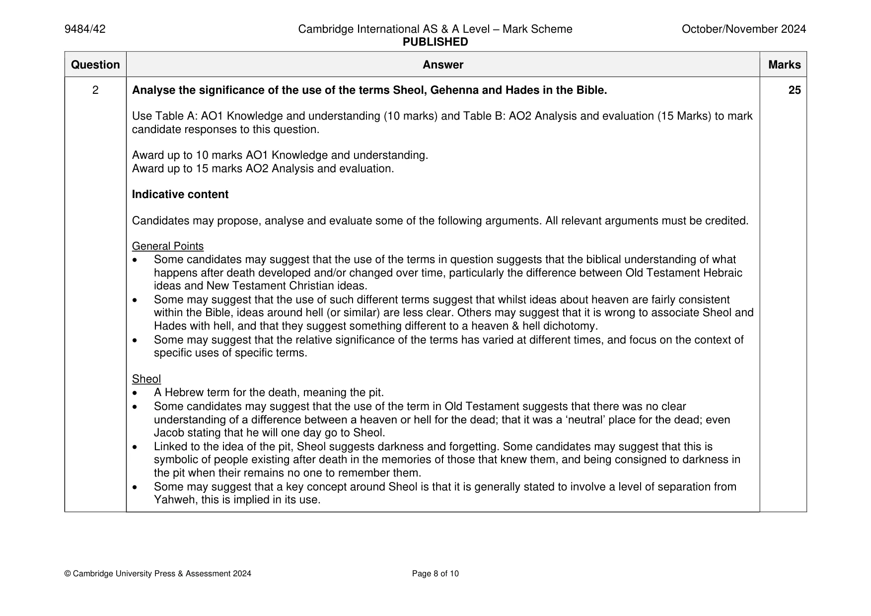 Mark scheme, page 8 of 10