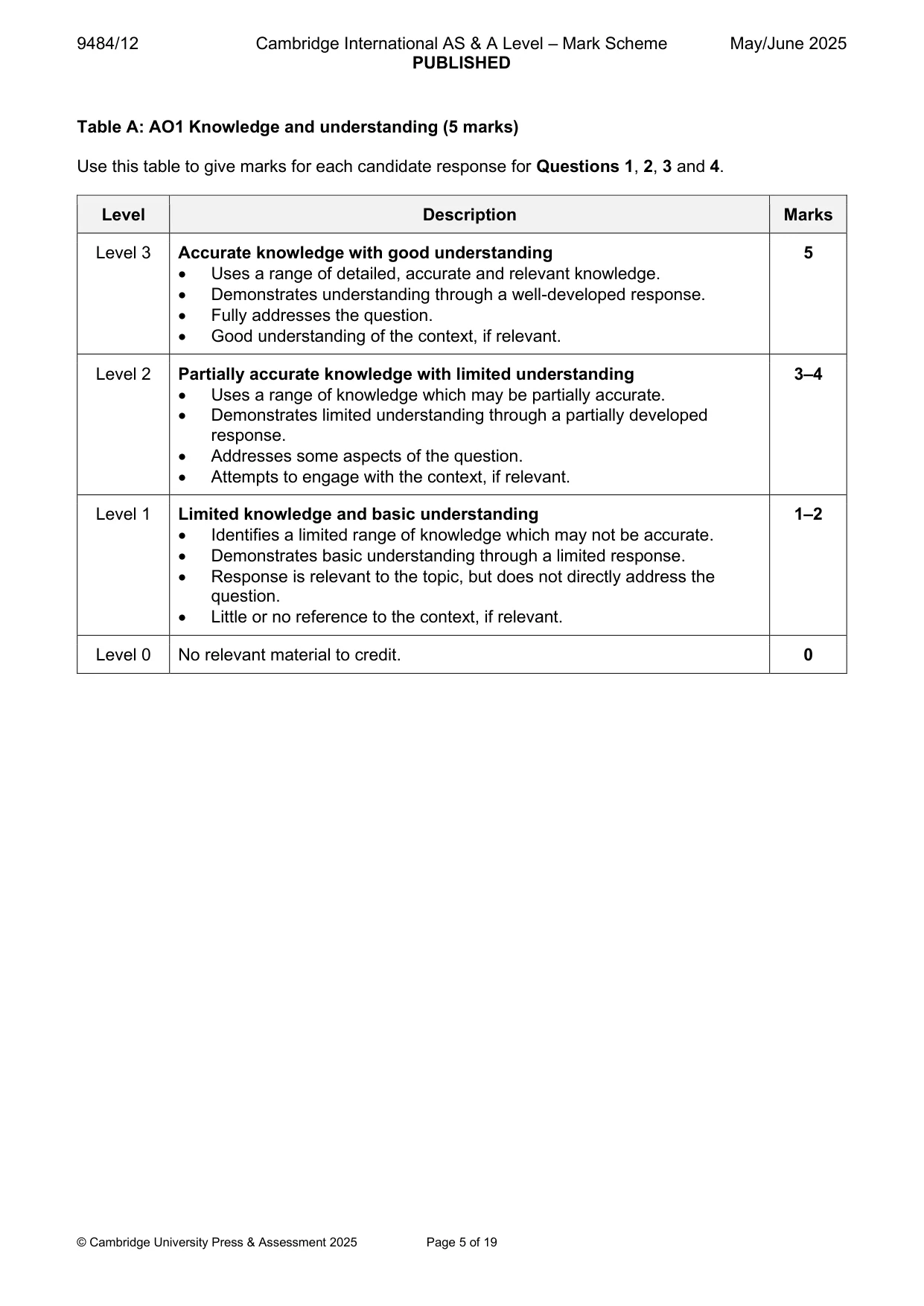Mark scheme, page 5 of 19
