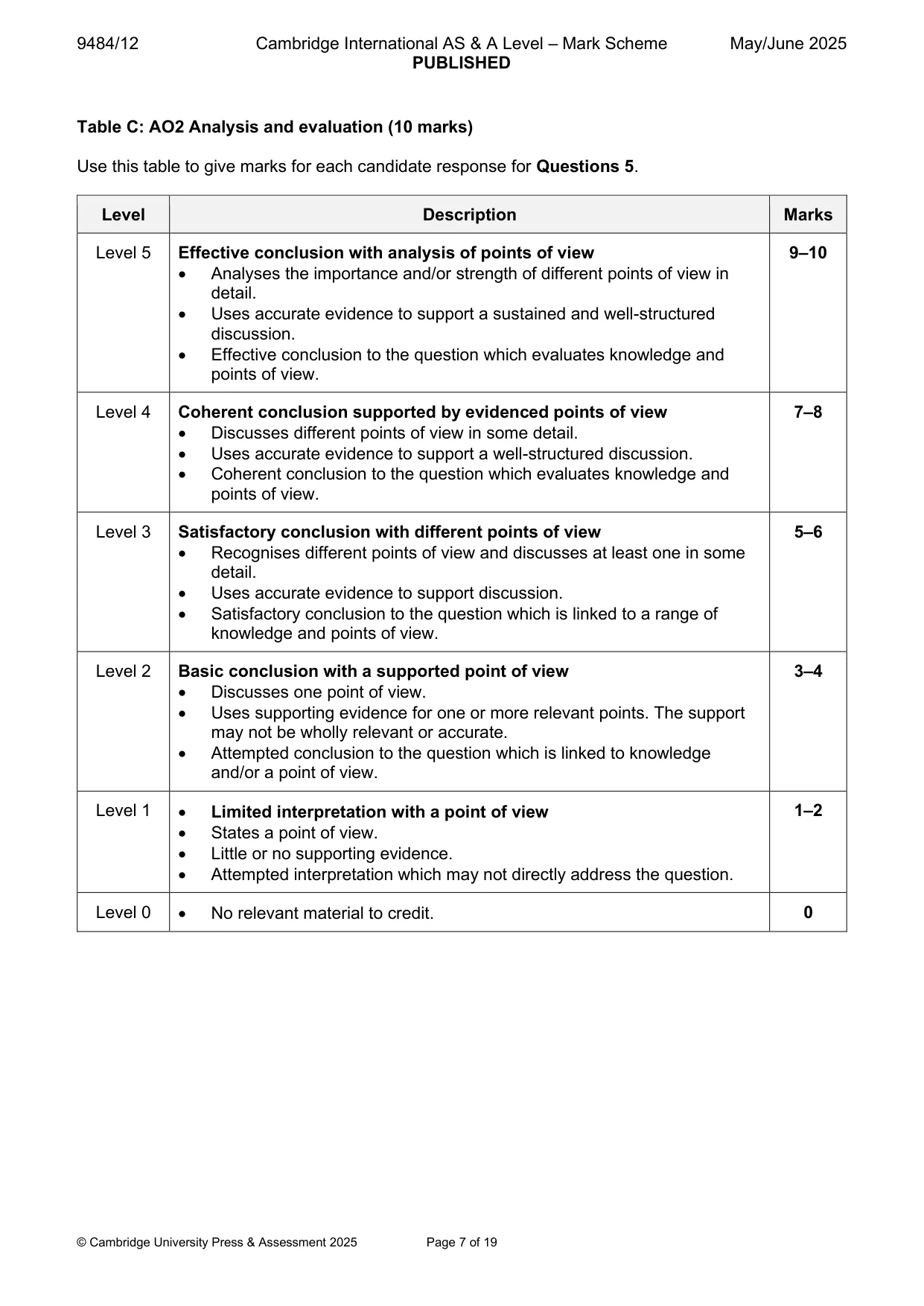 Mark scheme, page 7 of 19