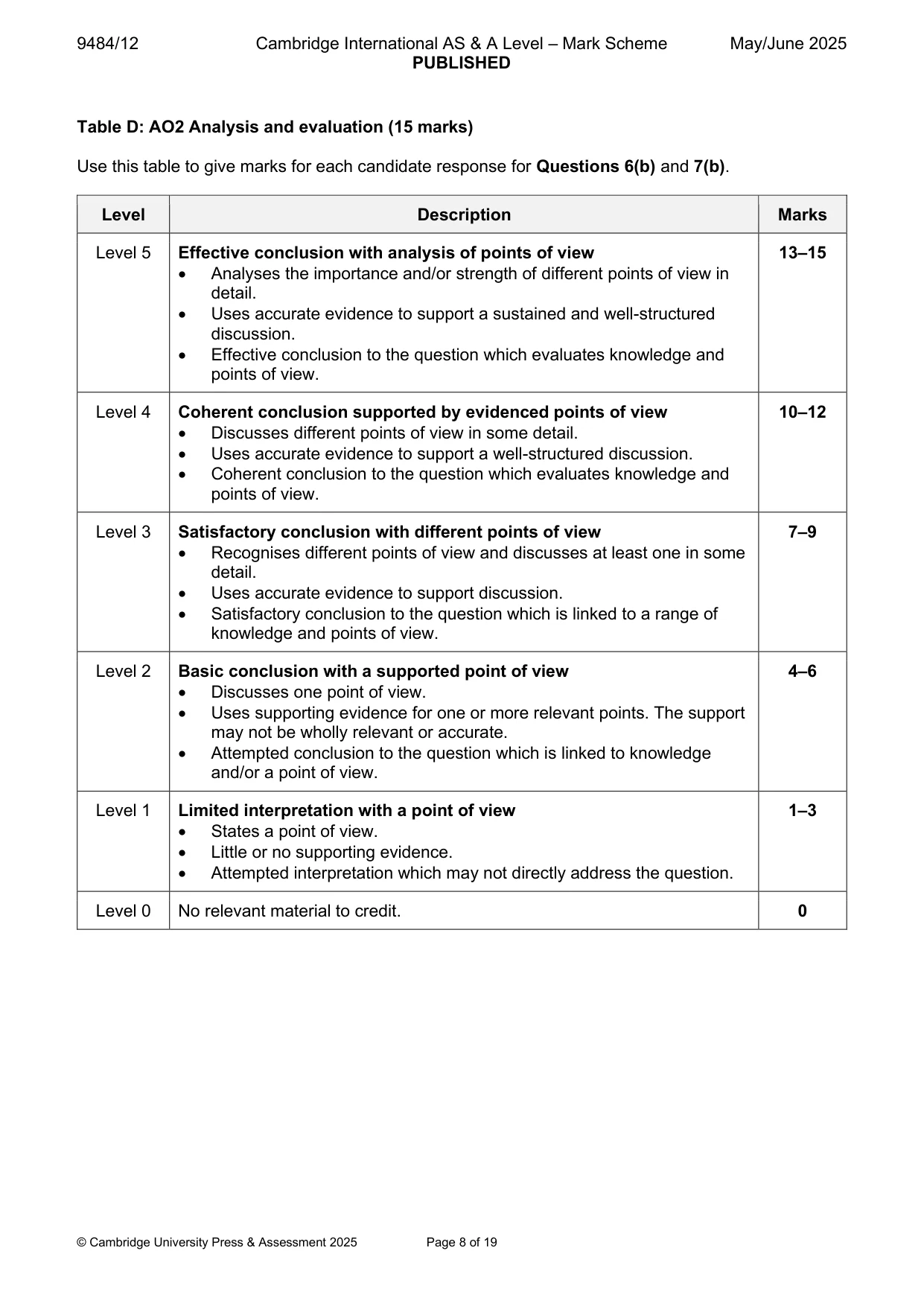 Mark scheme, page 8 of 19