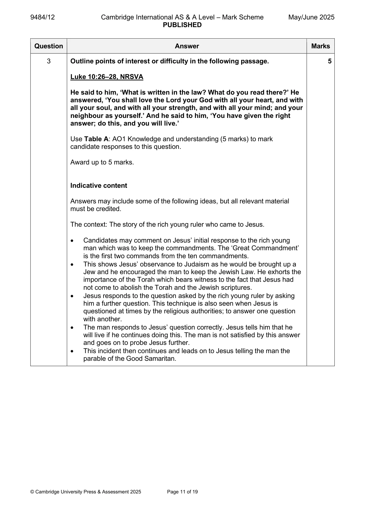 Mark scheme, page 11 of 19