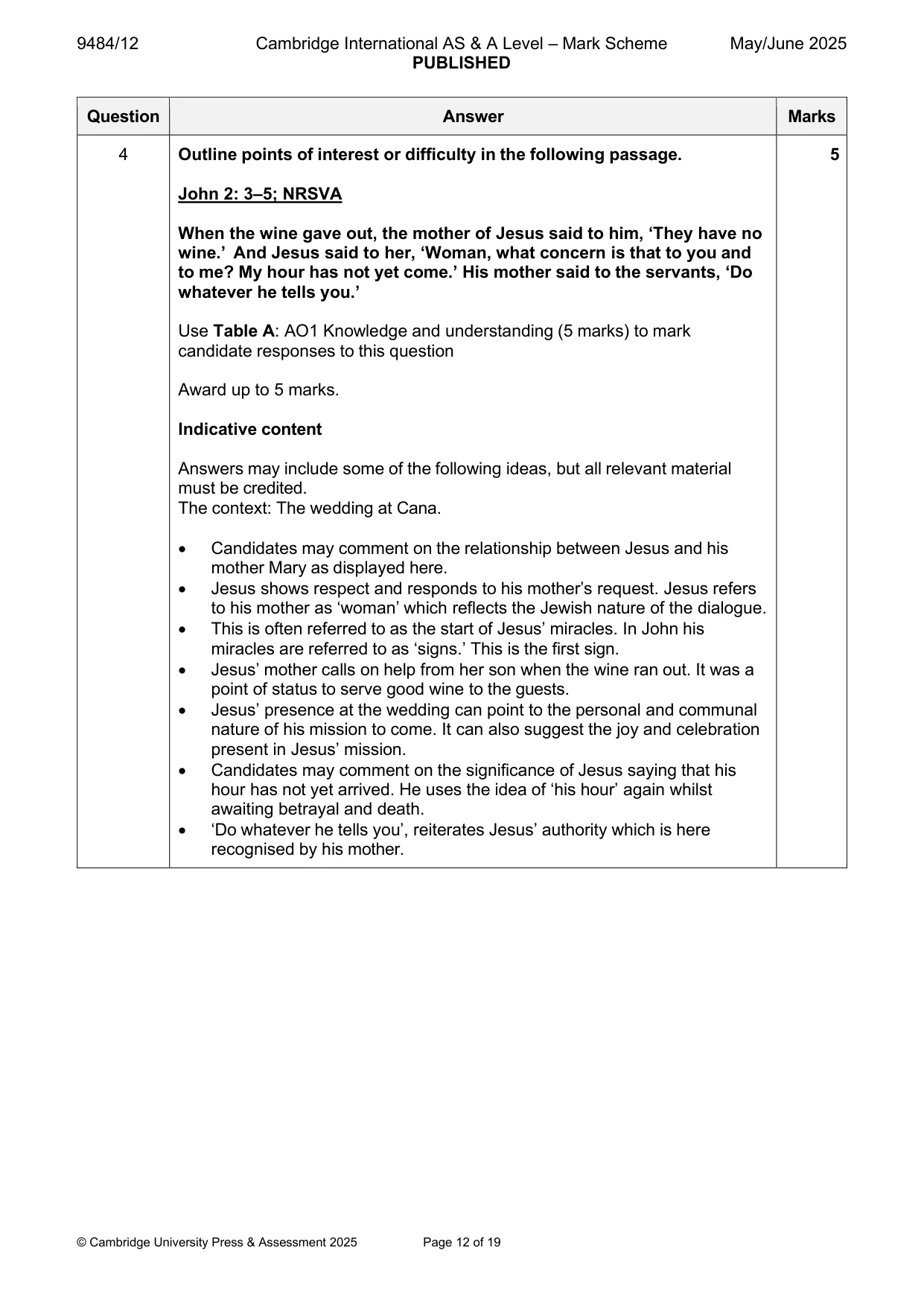 Mark scheme, page 12 of 19