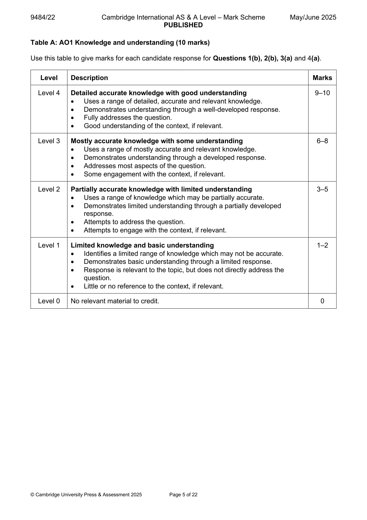 Mark scheme, page 5 of 22