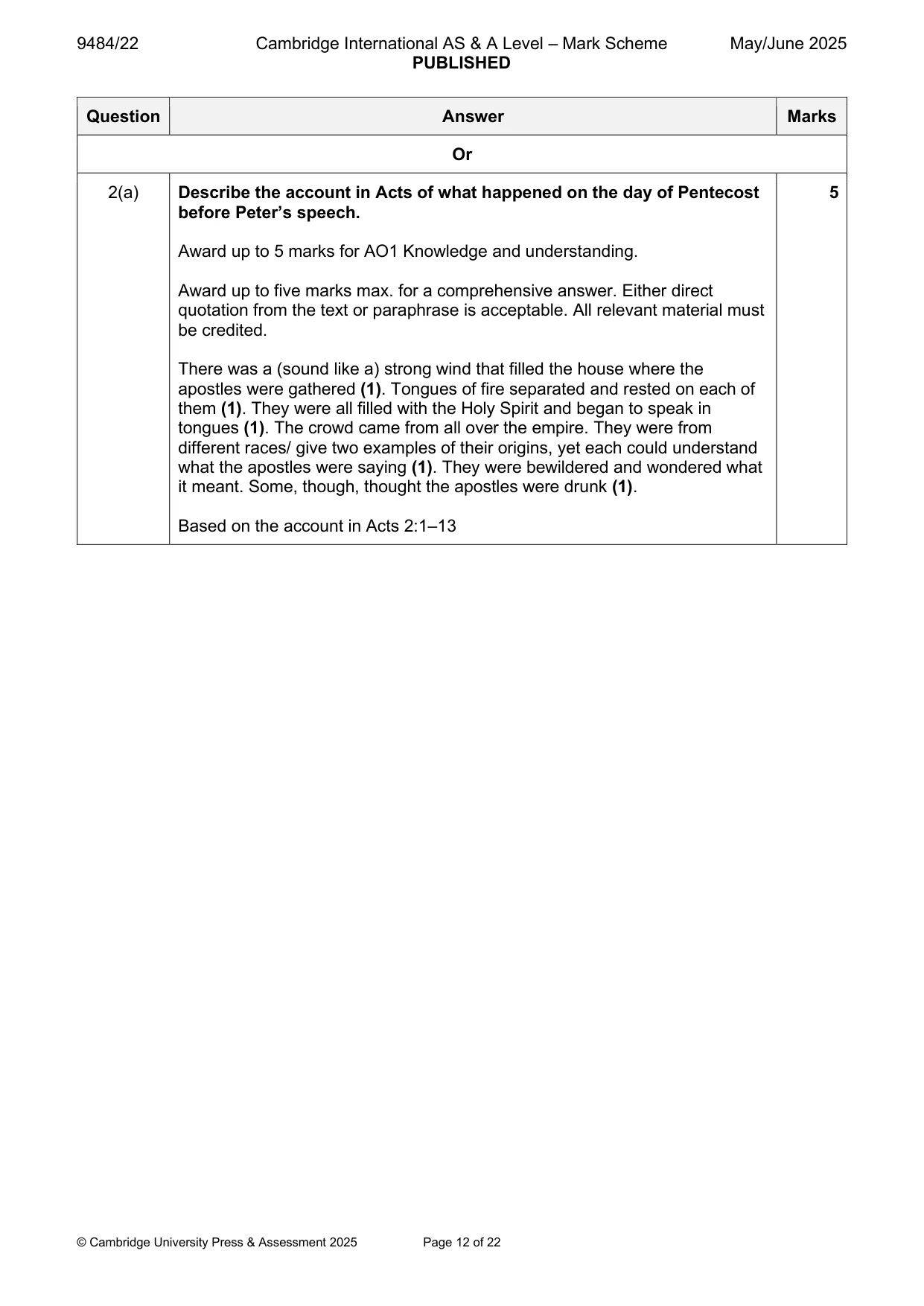 Mark scheme, page 12 of 22