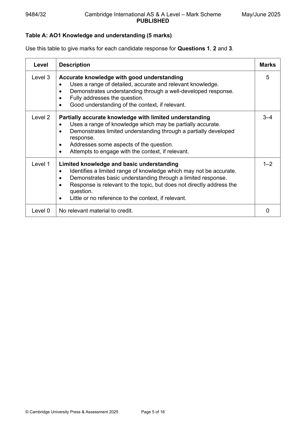 Mark scheme, page 5 of 18