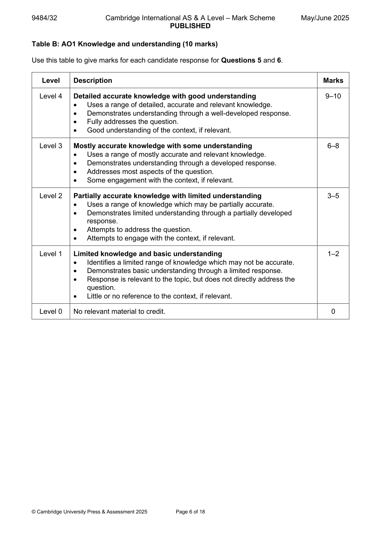 Mark scheme, page 6 of 18