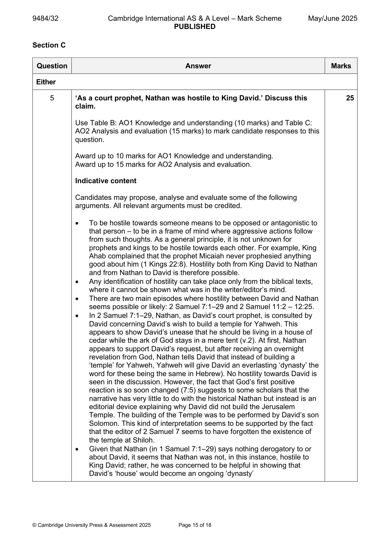 Mark scheme, page 15 of 18