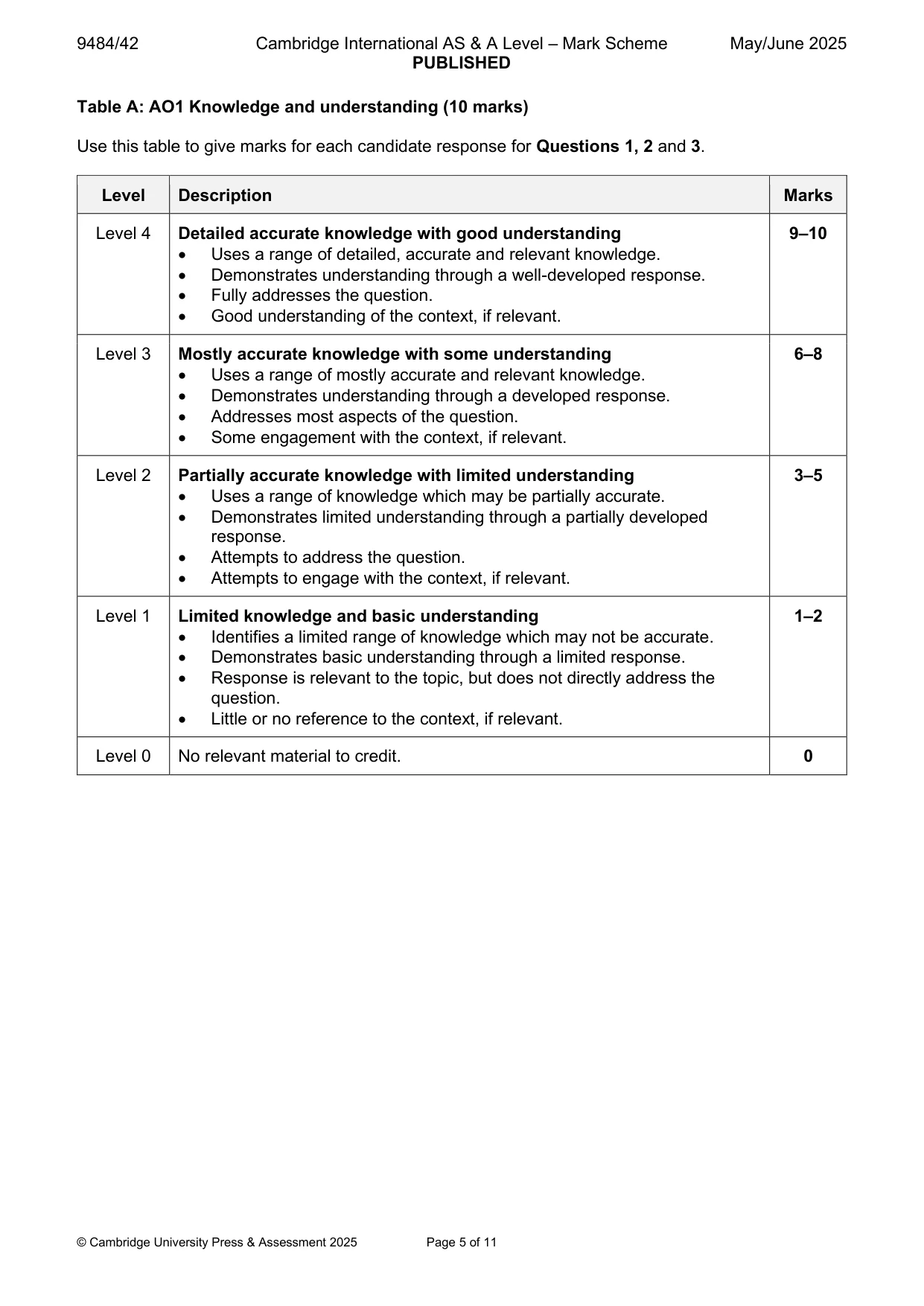 Mark scheme, page 5 of 11