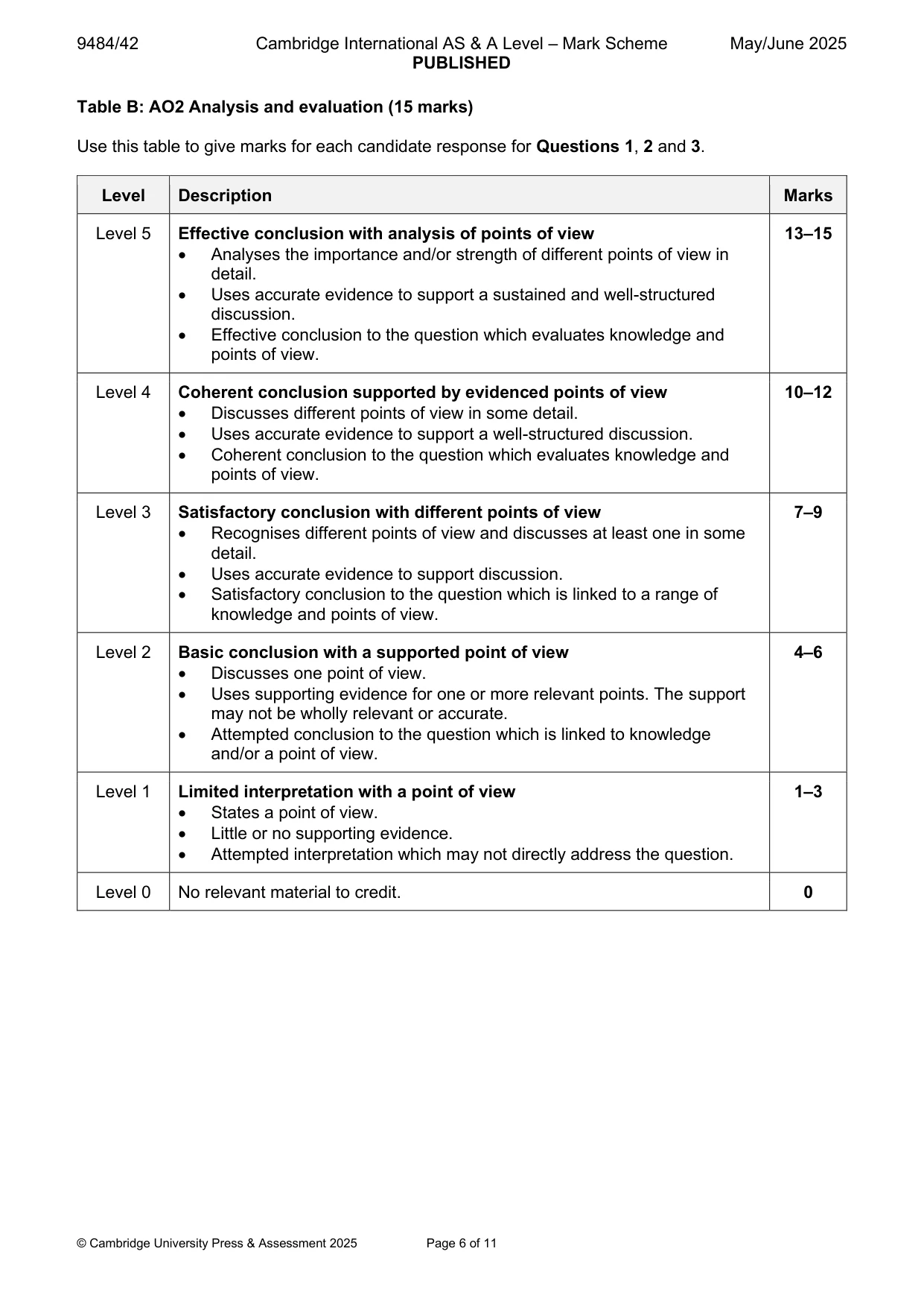 Mark scheme, page 6 of 11
