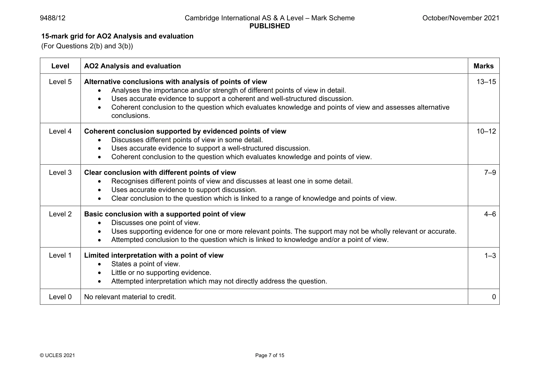 Mark scheme, page 7 of 15