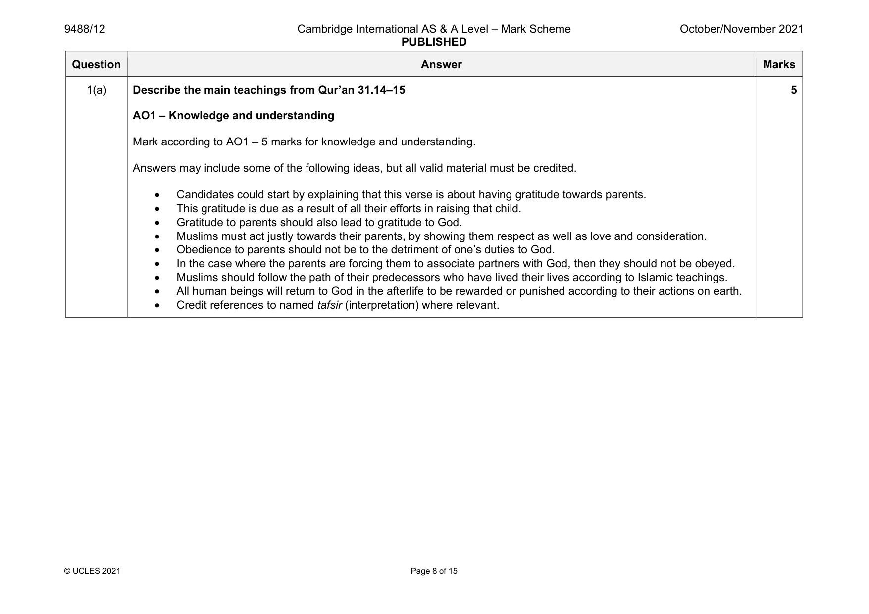 Mark scheme, page 8 of 15