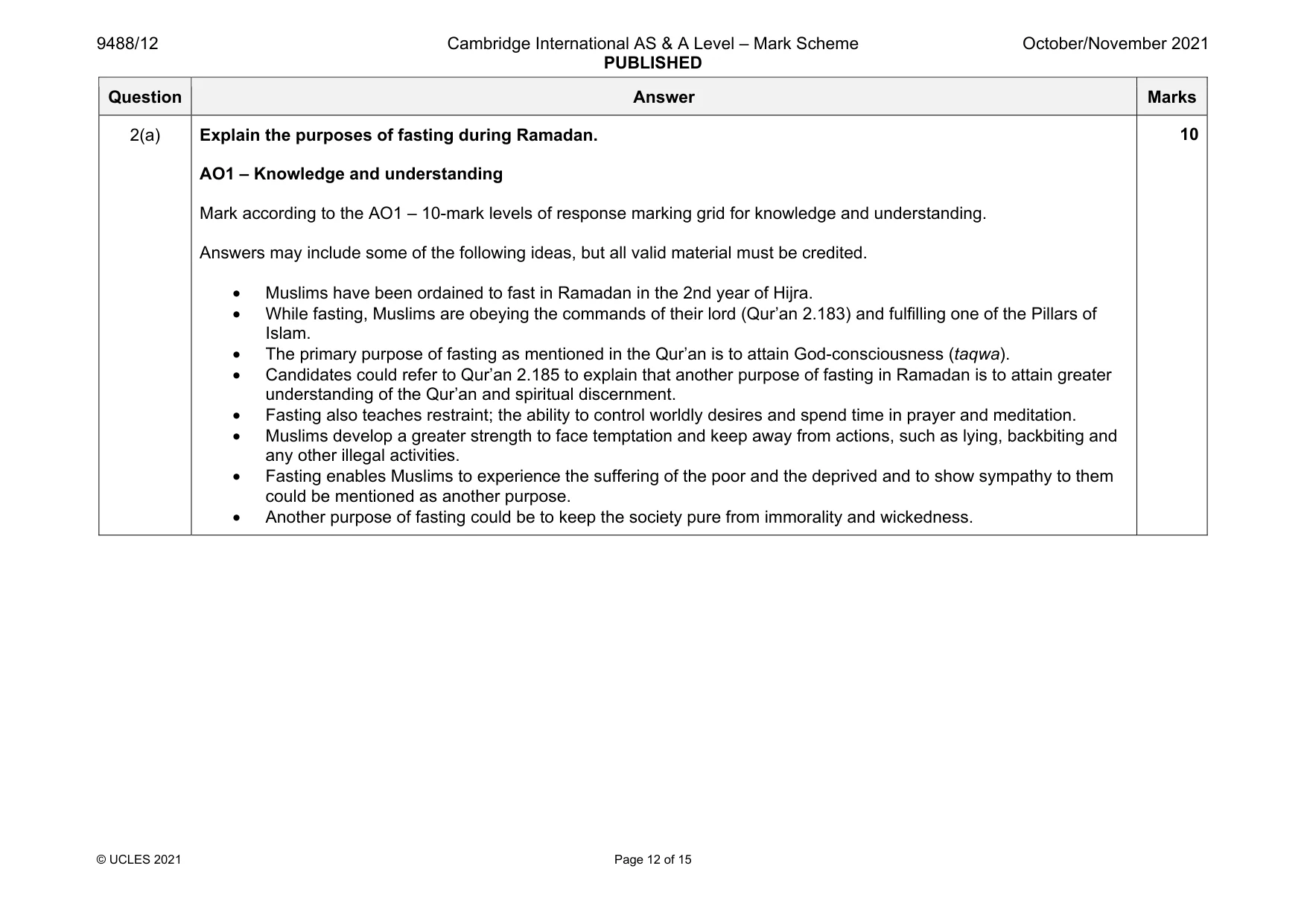 Mark scheme, page 12 of 15