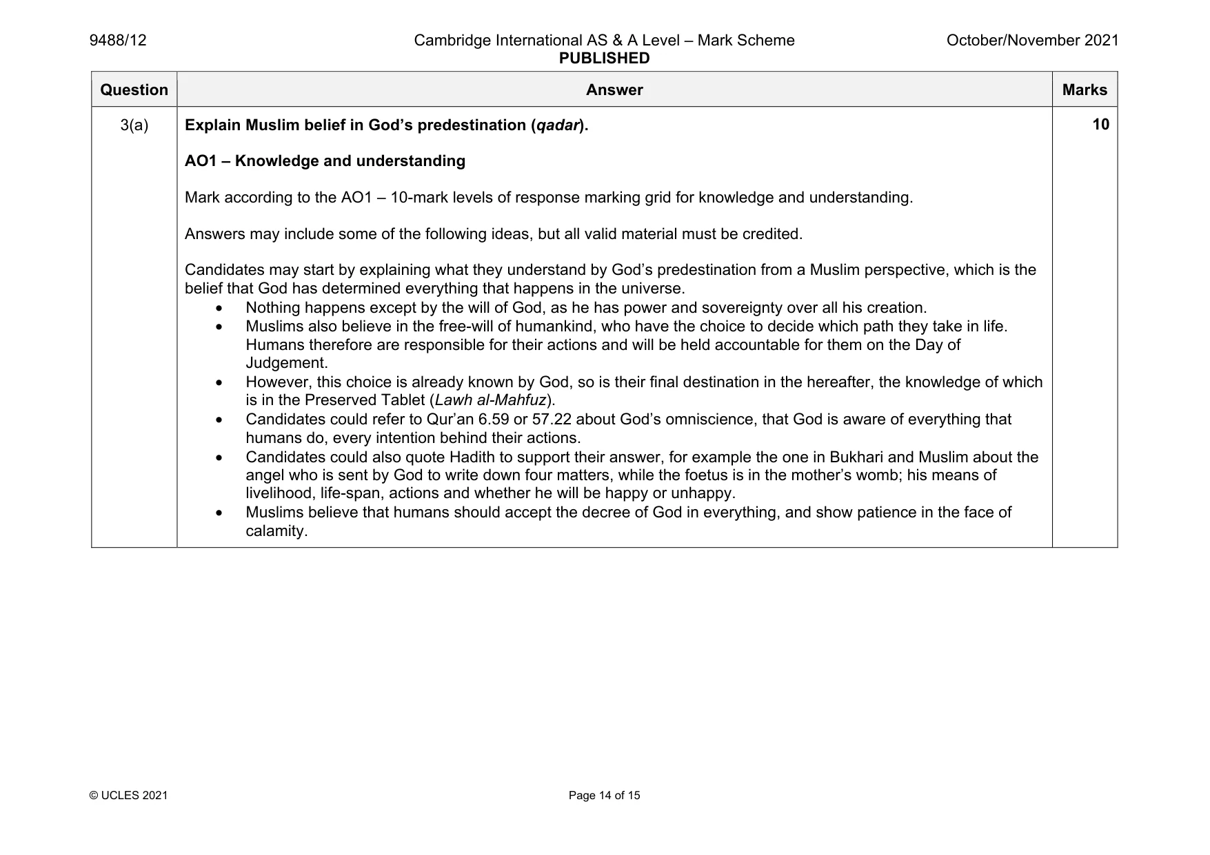 Mark scheme, page 14 of 15