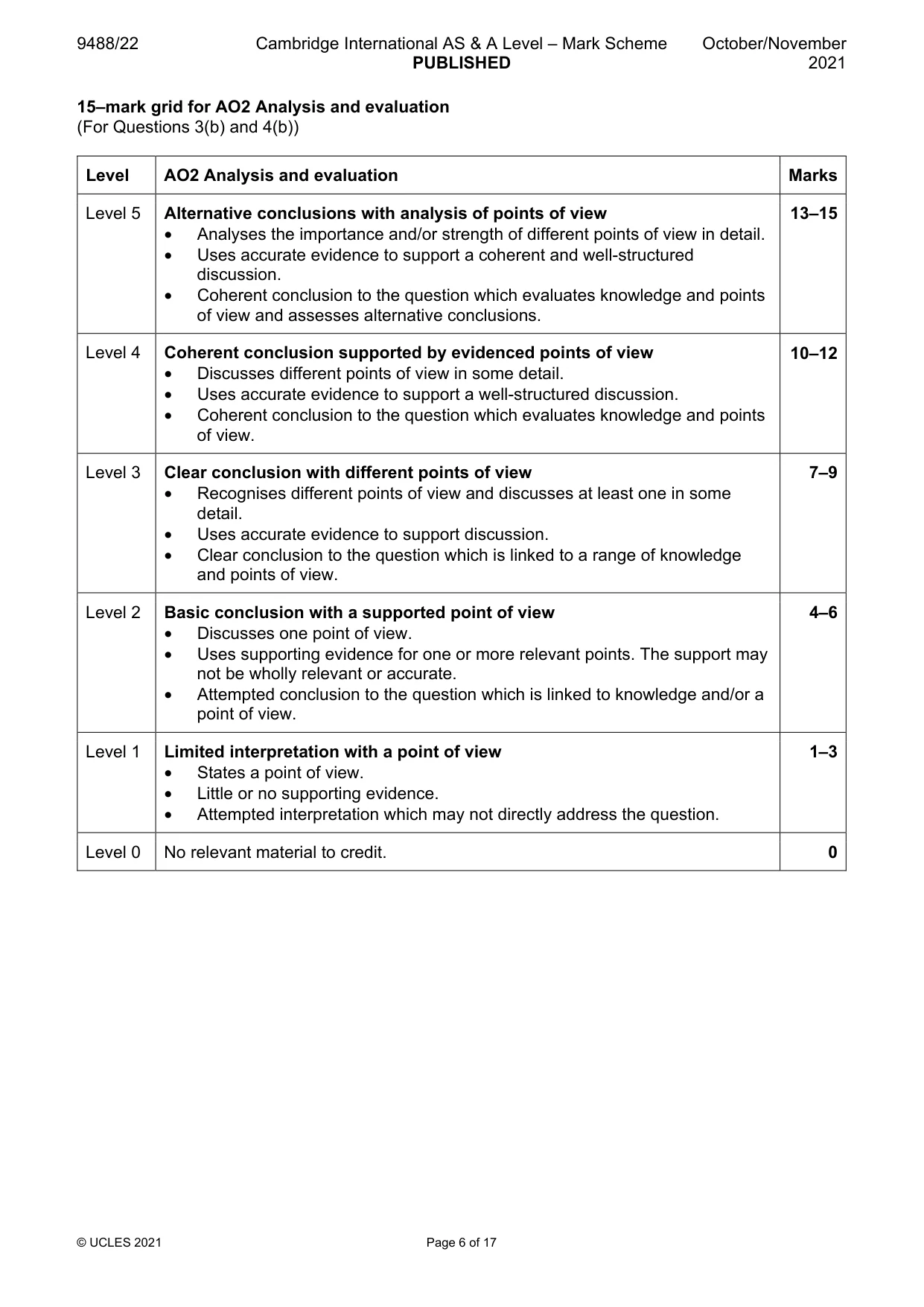 Mark scheme, page 6 of 17