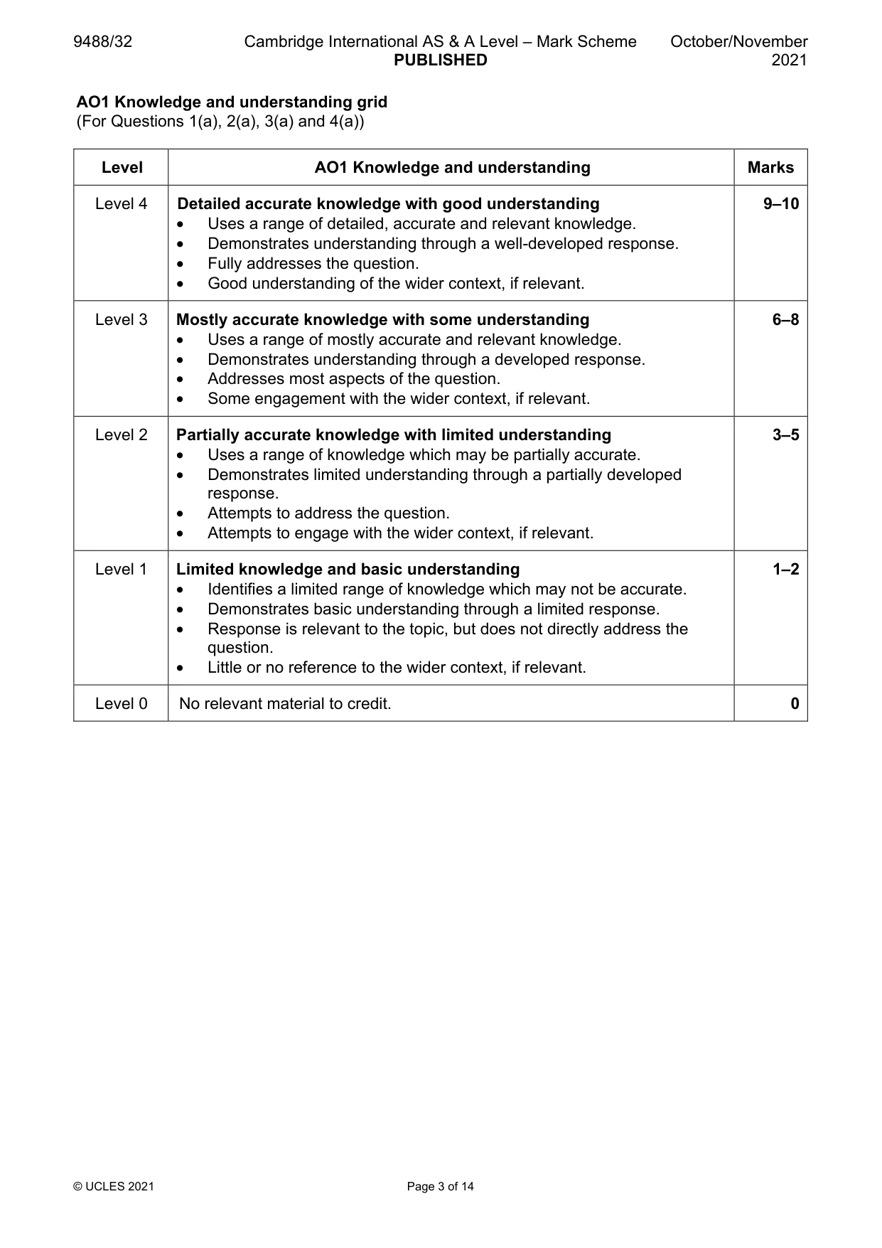 Mark scheme, page 3 of 14