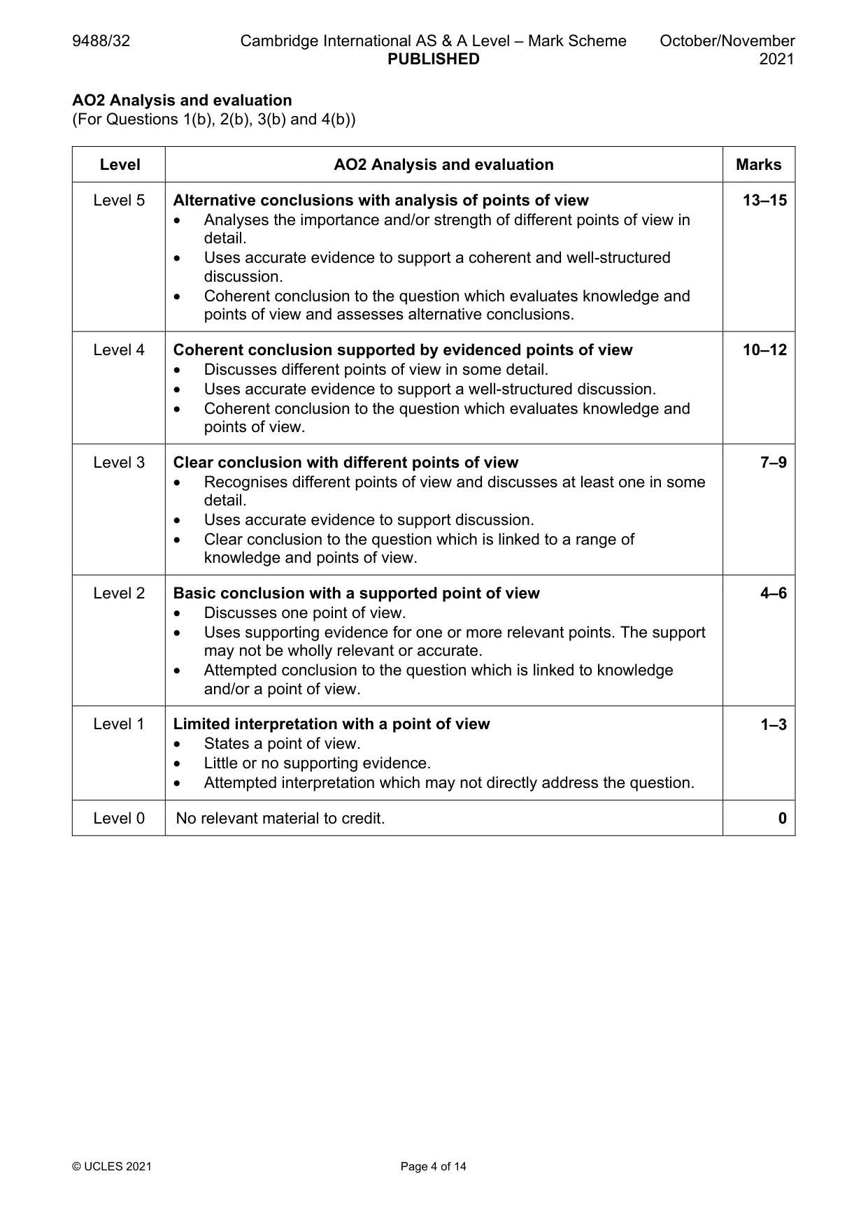 Mark scheme, page 4 of 14
