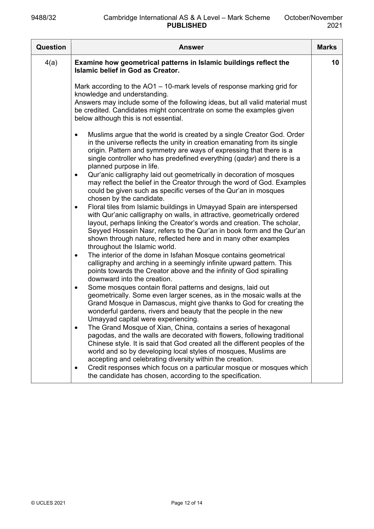 Mark scheme, page 12 of 14