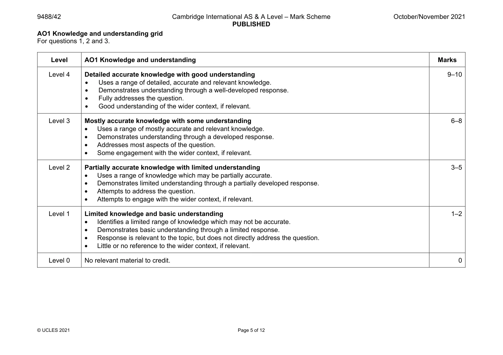 Mark scheme, page 5 of 12