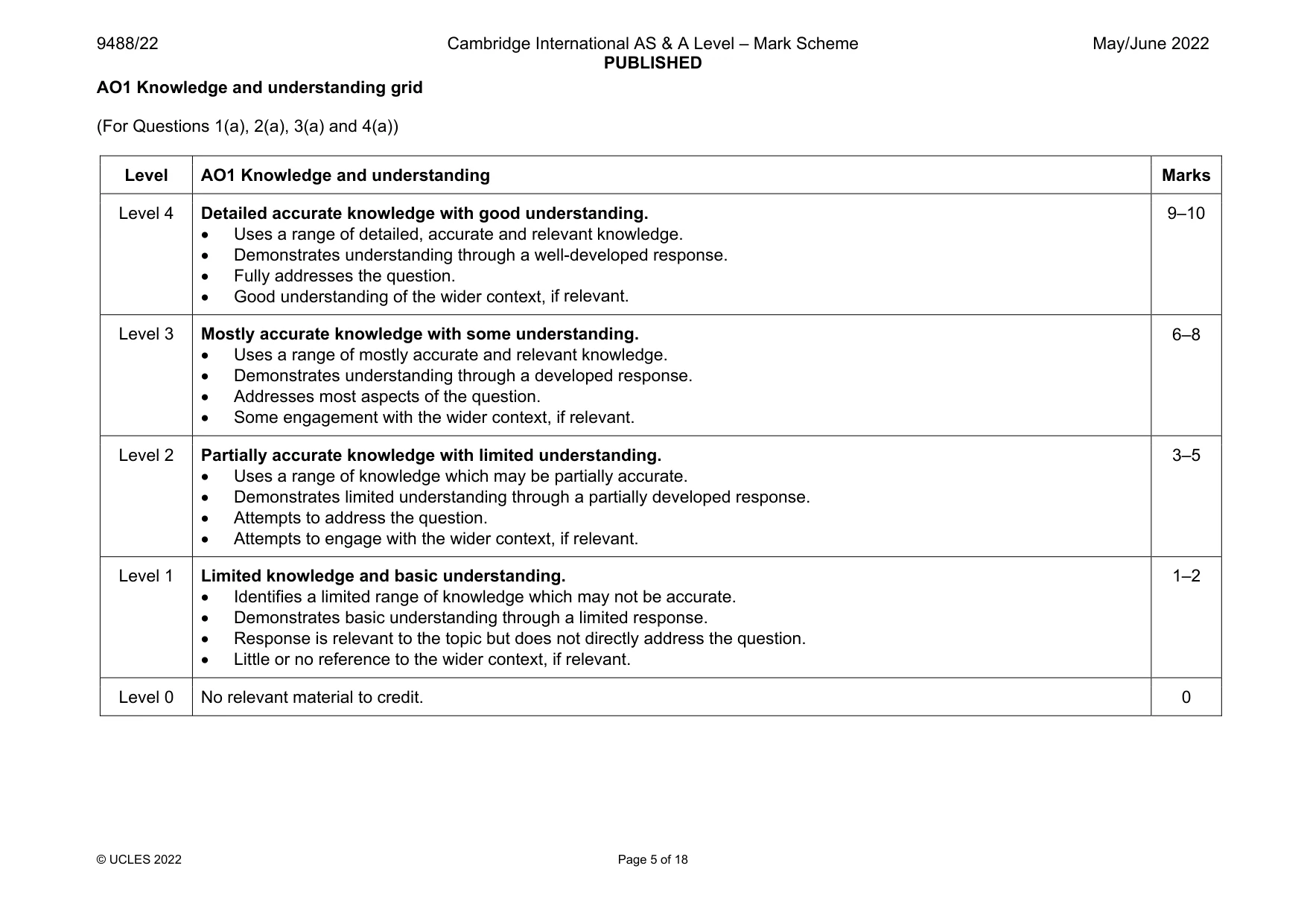 Mark scheme, page 5 of 18