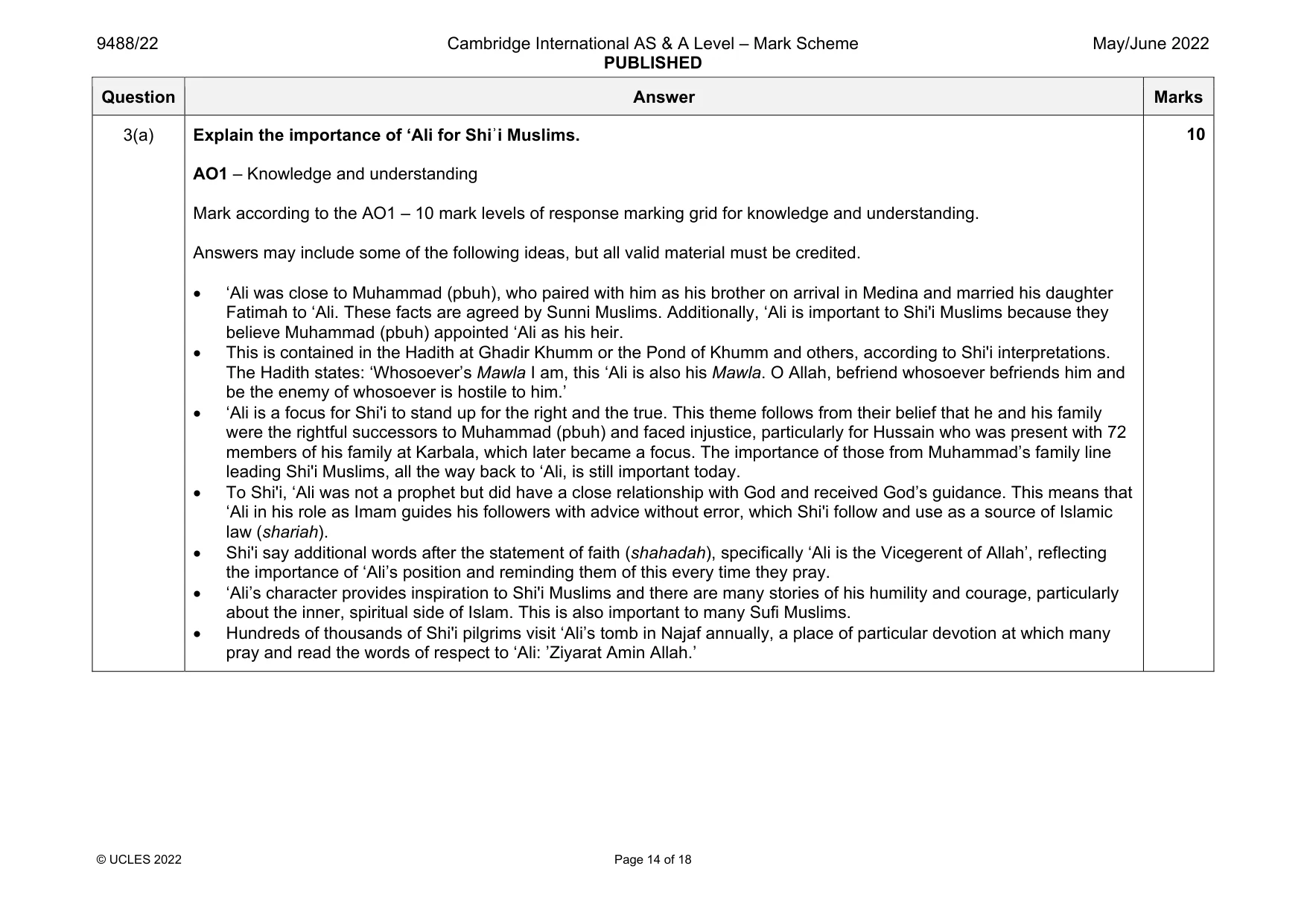 Mark scheme, page 14 of 18