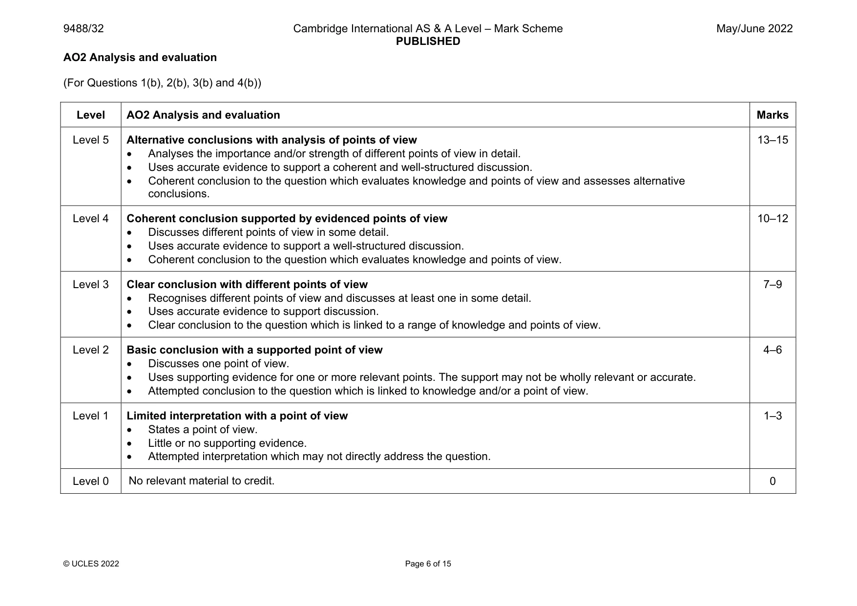 Mark scheme, page 6 of 15