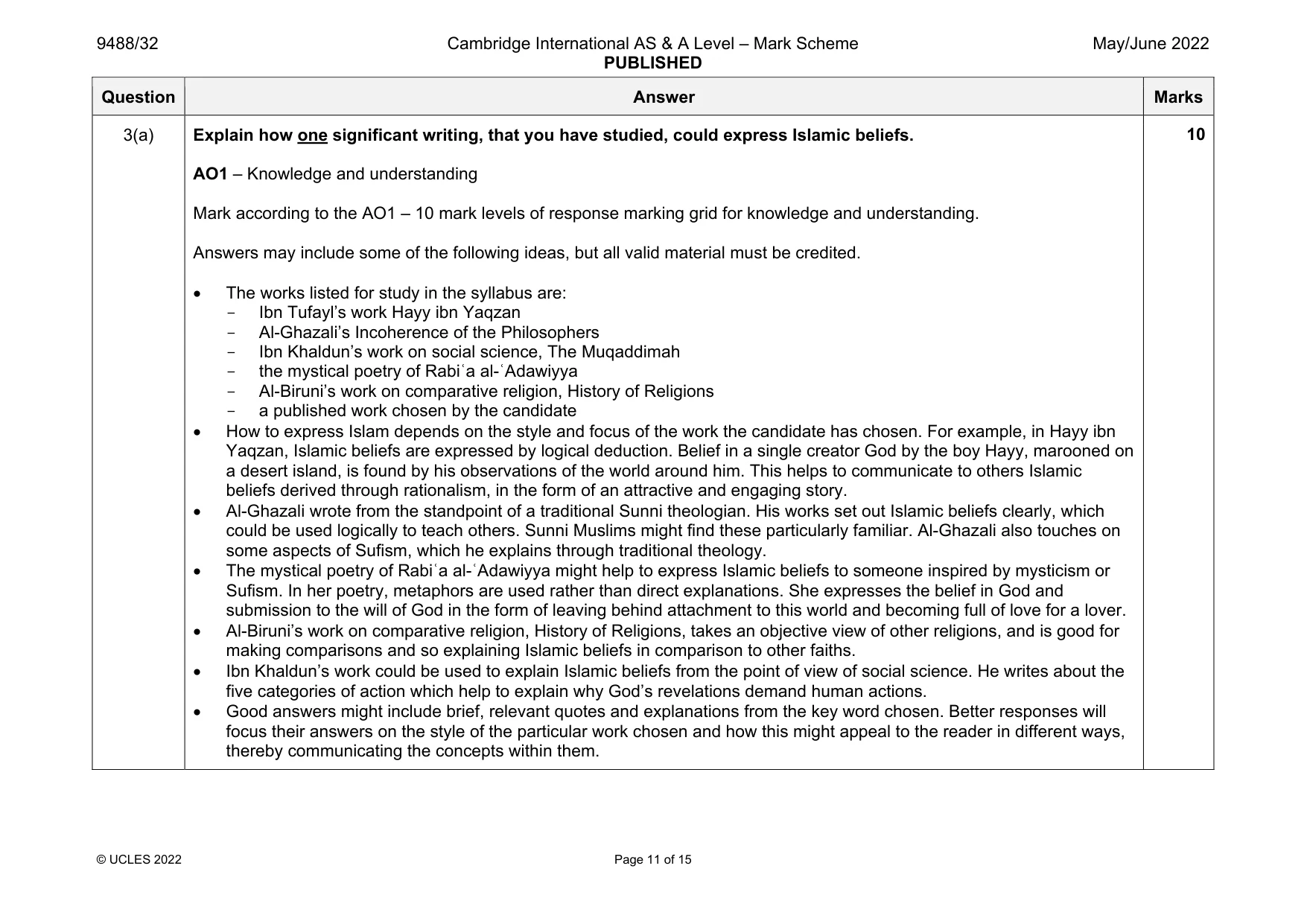 Mark scheme, page 11 of 15
