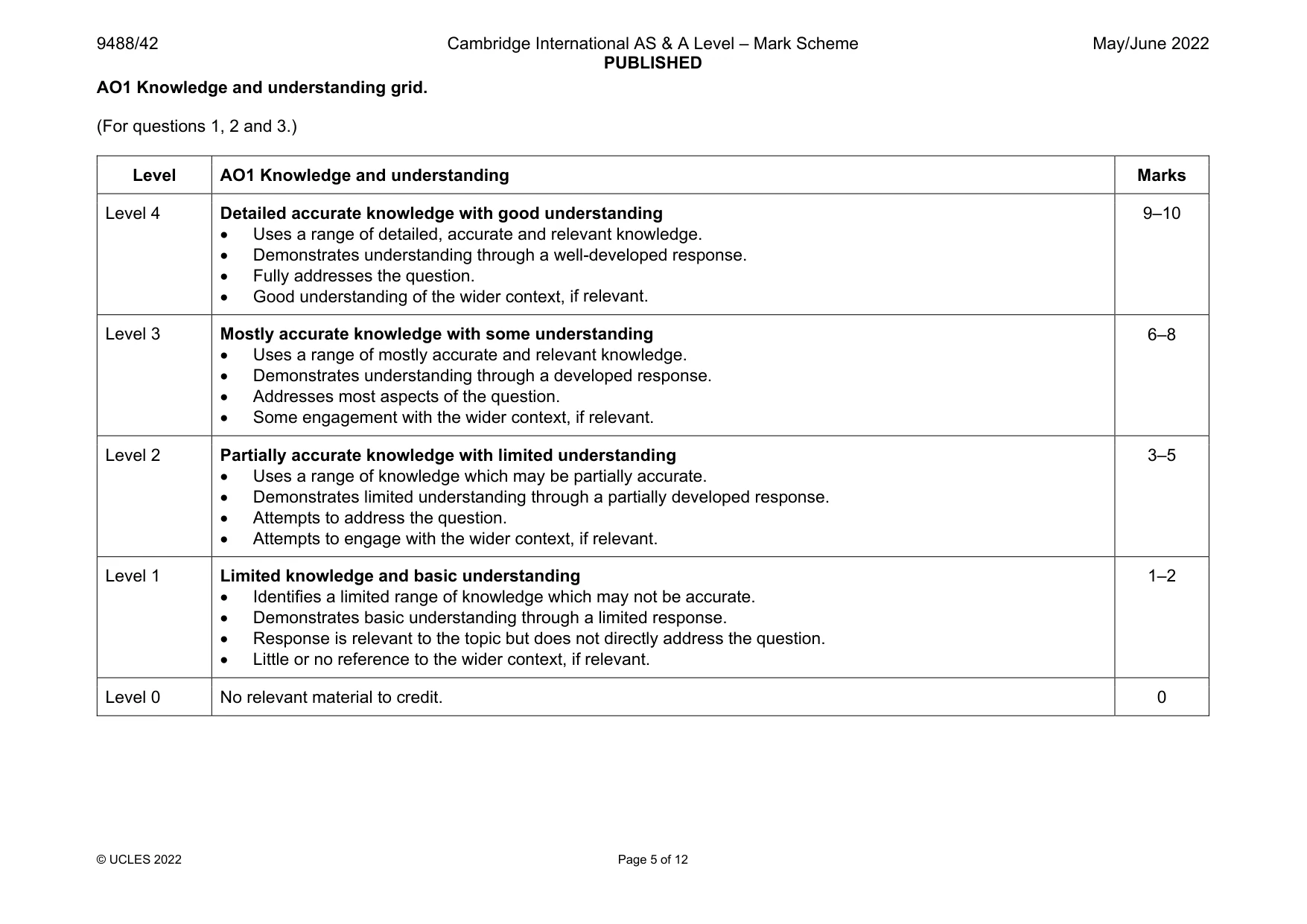 Mark scheme, page 5 of 12