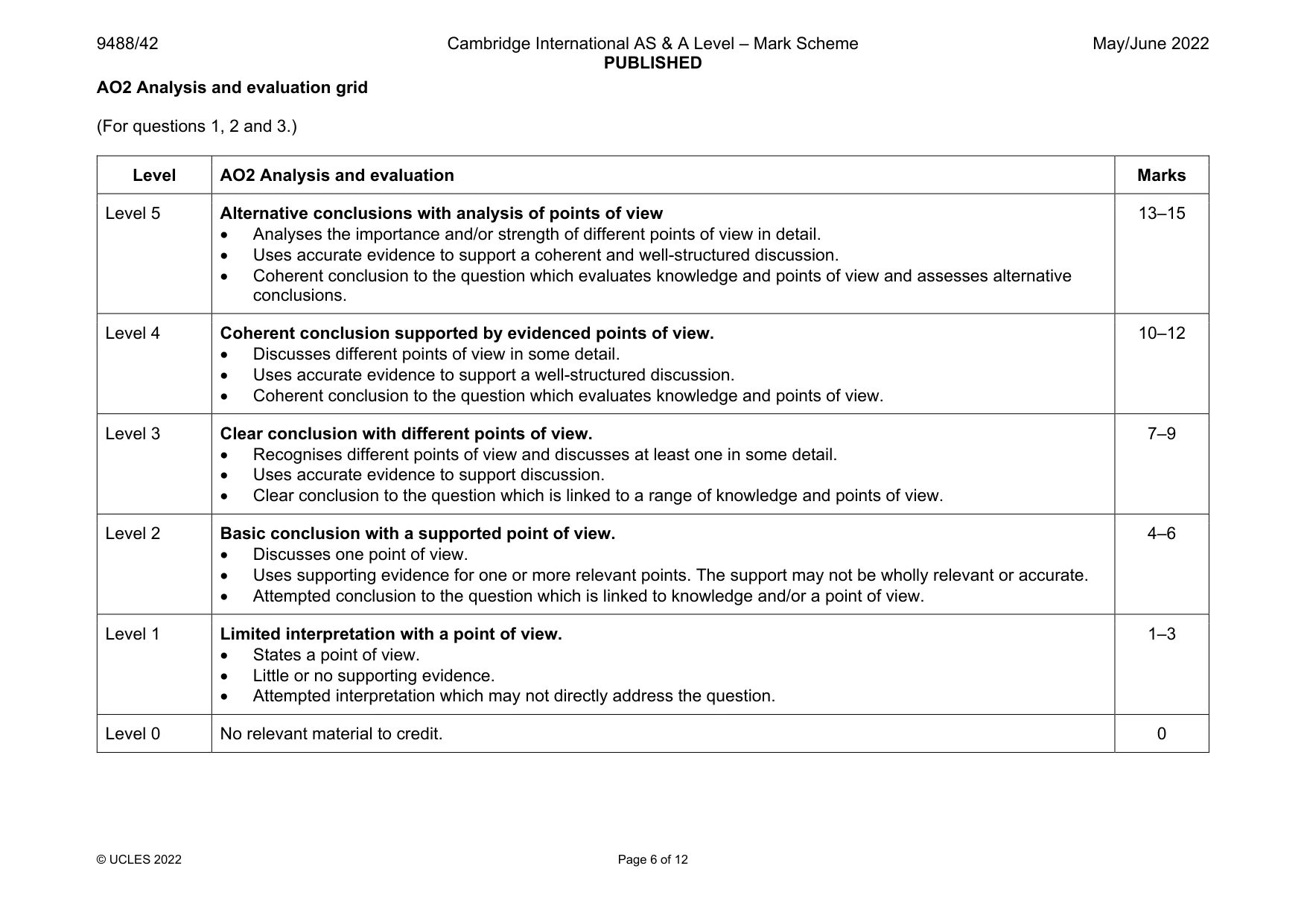 Mark scheme, page 6 of 12
