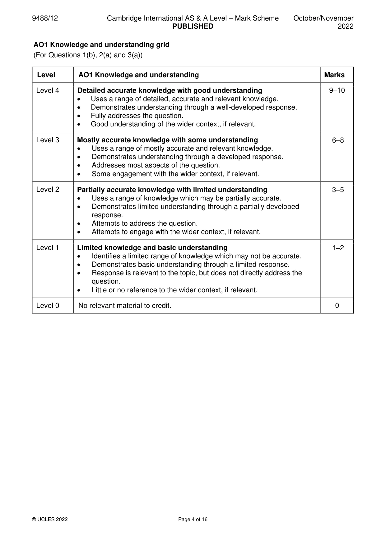Mark scheme, page 4 of 16